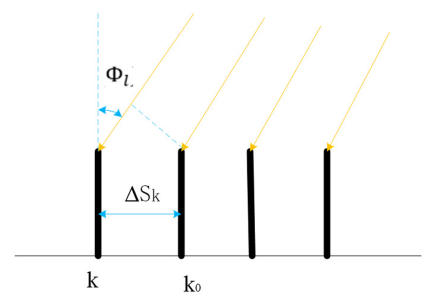 Remotesensing 14 00019 g003