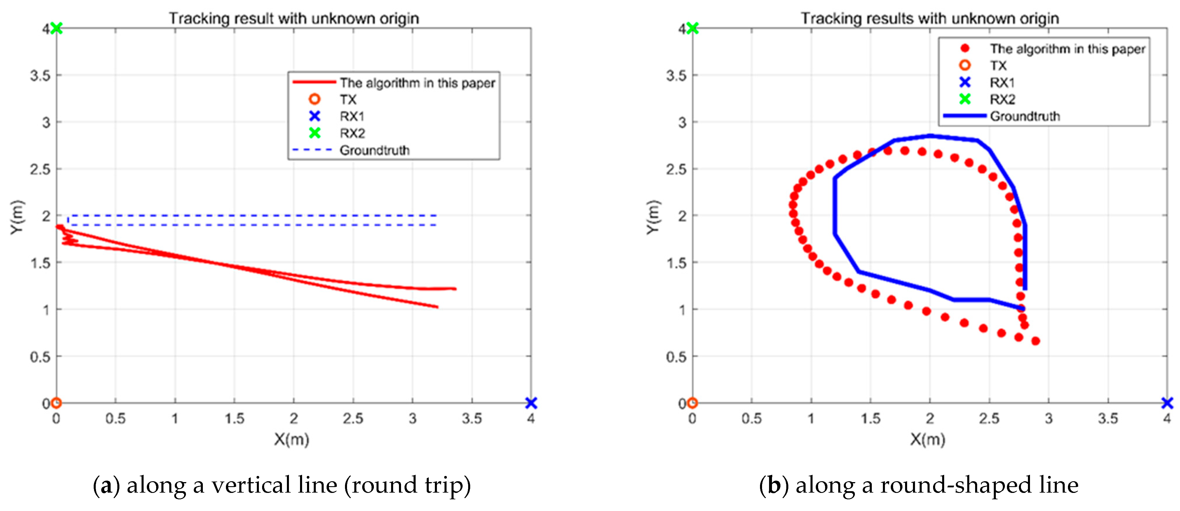 Remotesensing 14 00019 g014