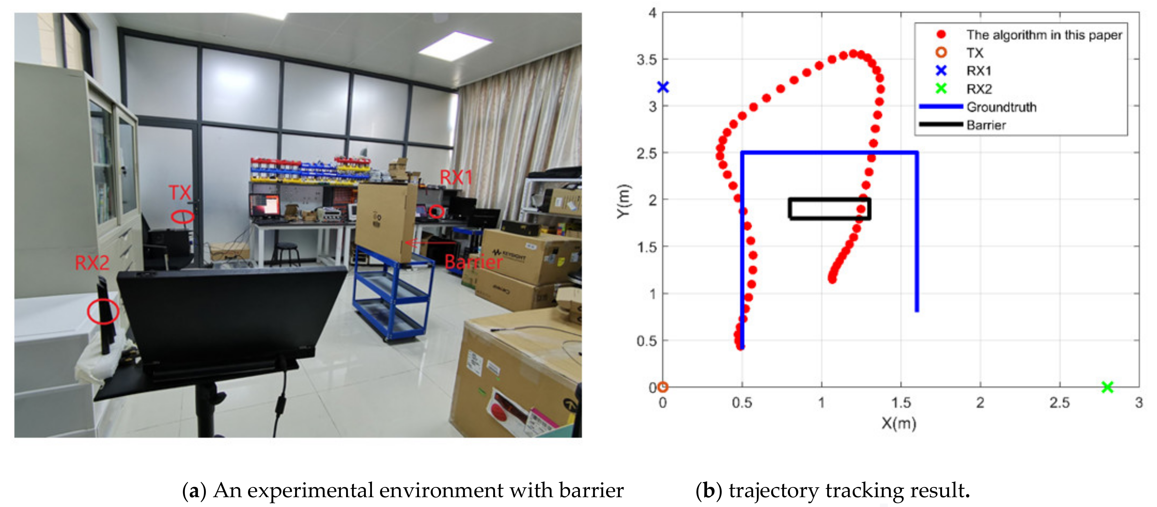 Remotesensing 14 00019 g015