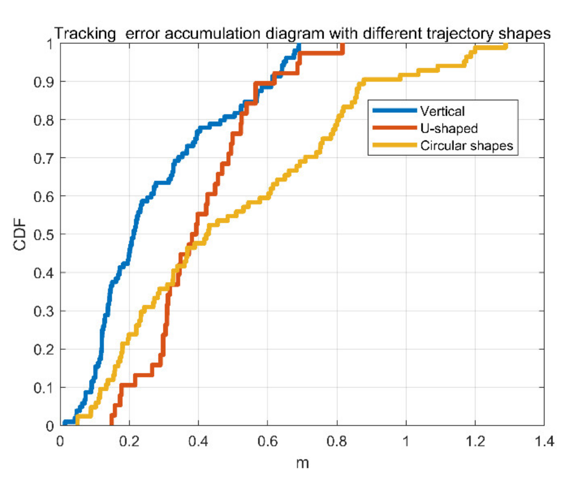 Remotesensing 14 00019 g017