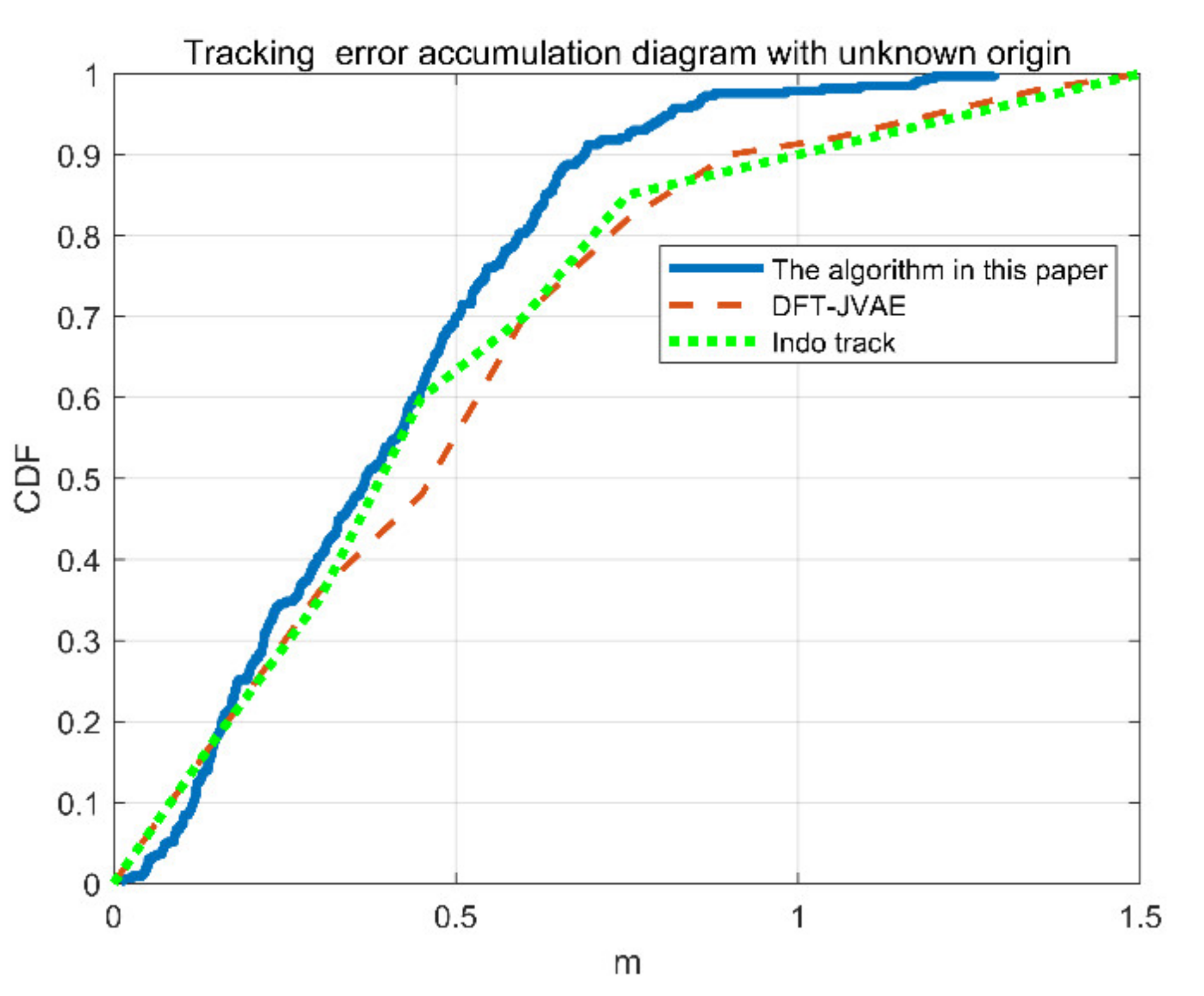 Remotesensing 14 00019 g018