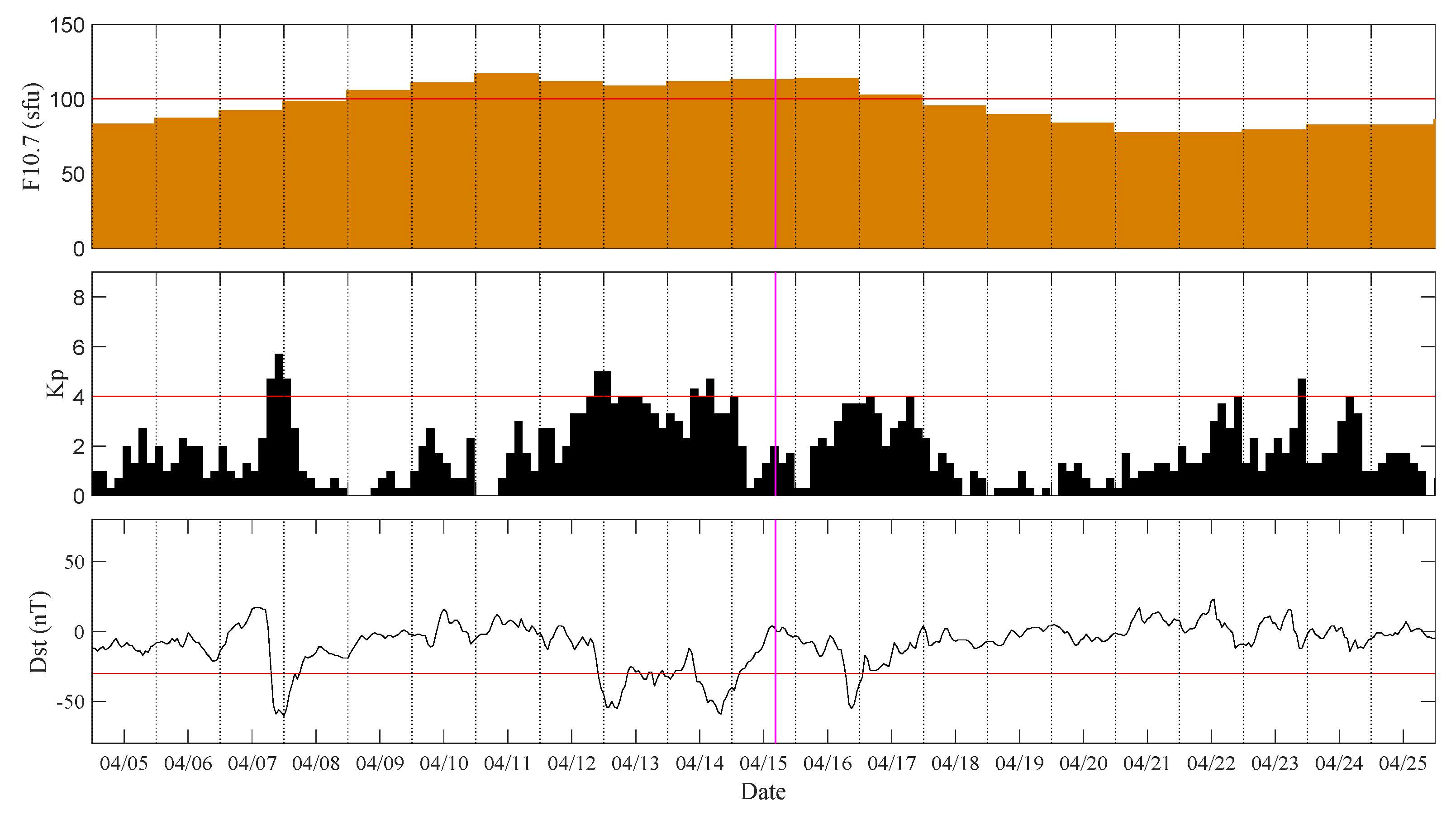 Remotesensing 14 00020 g002