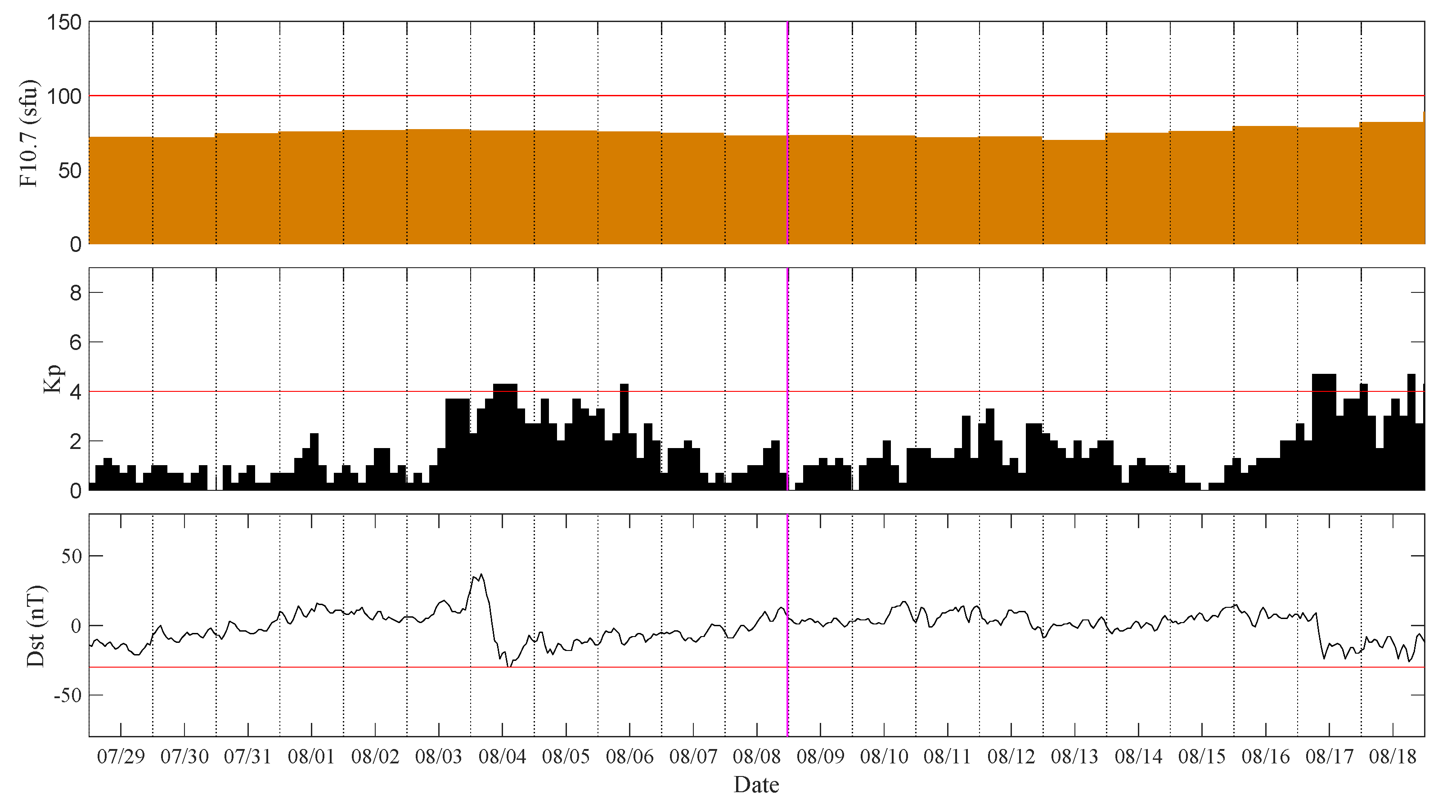 Remotesensing 14 00020 g008