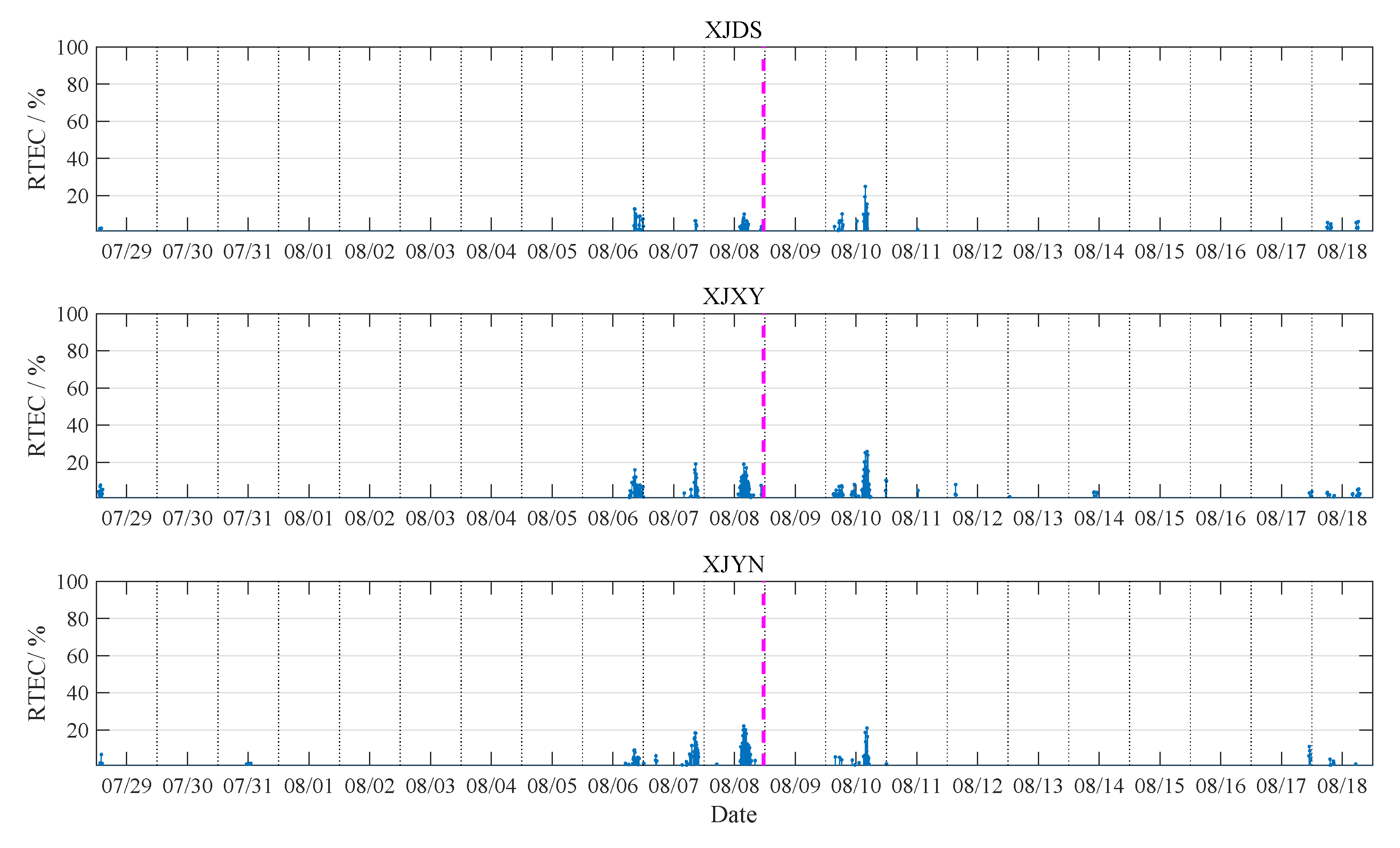 Remotesensing 14 00020 g011