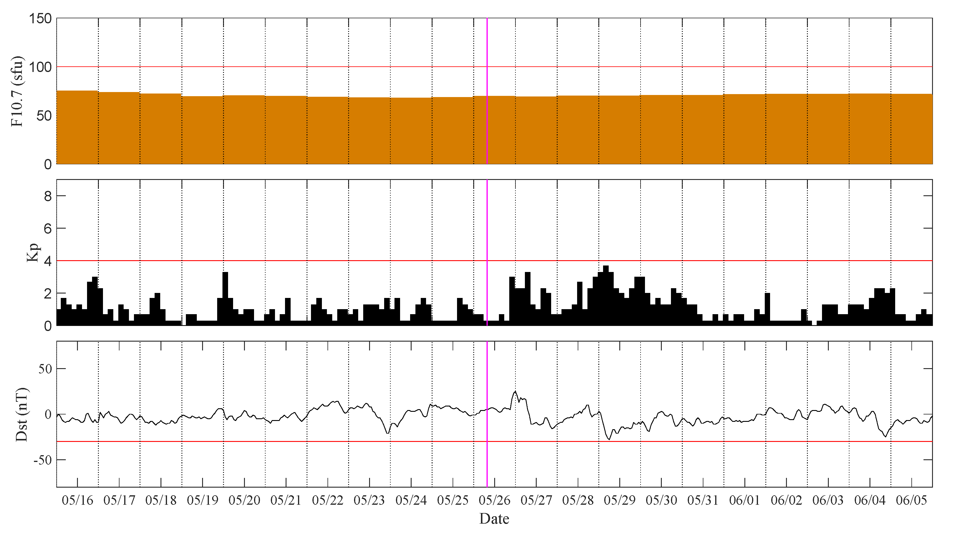 Remotesensing 14 00020 g012