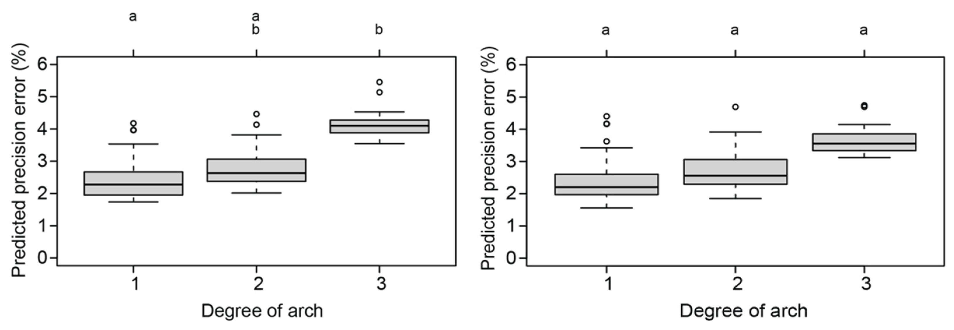 Remotesensing 14 00021 g005