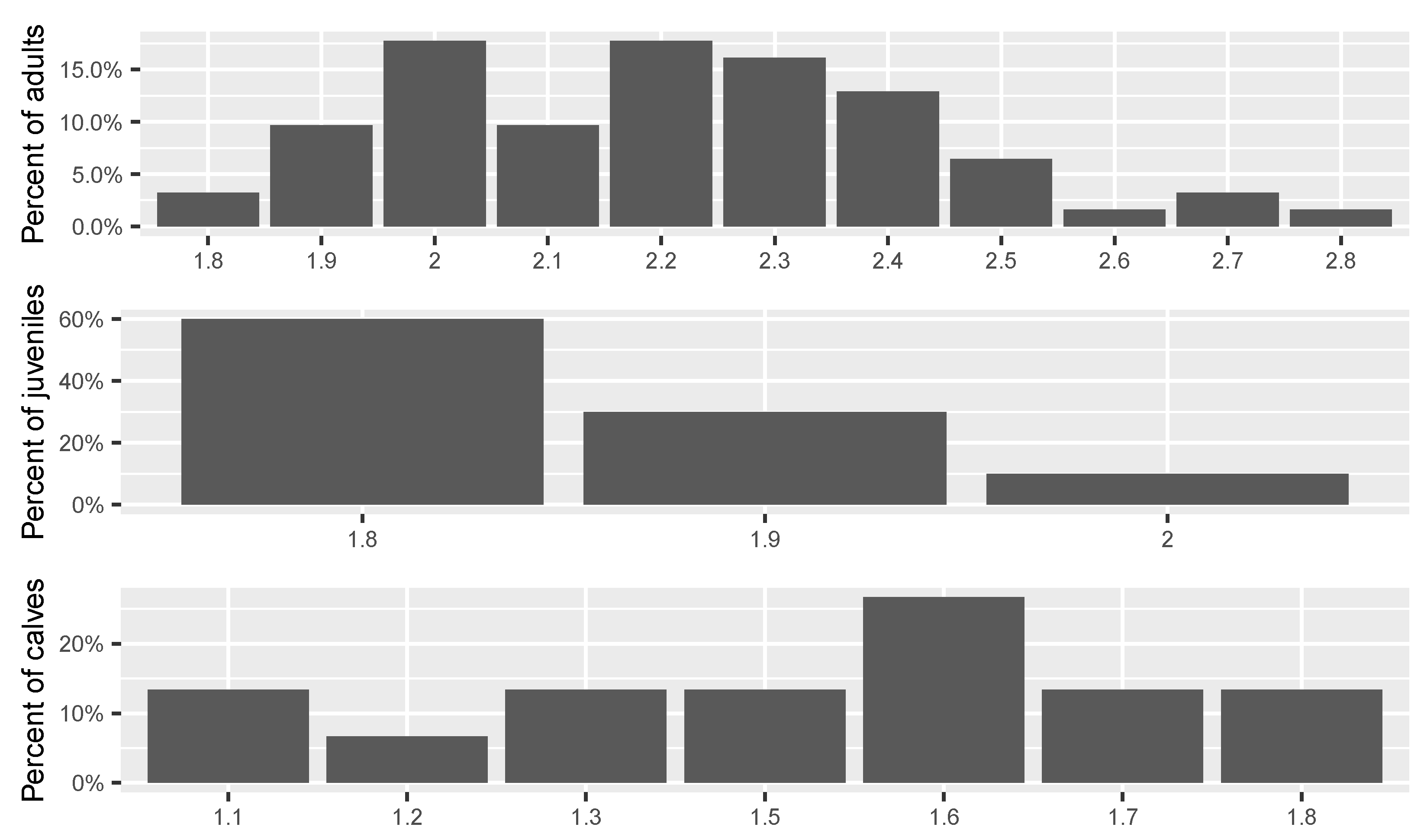 Remotesensing 14 00021 g008