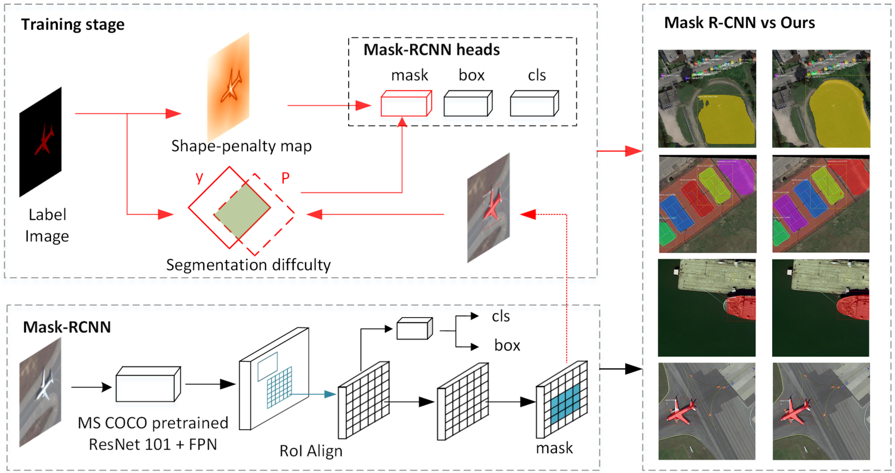 Remotesensing 14 00023 g002