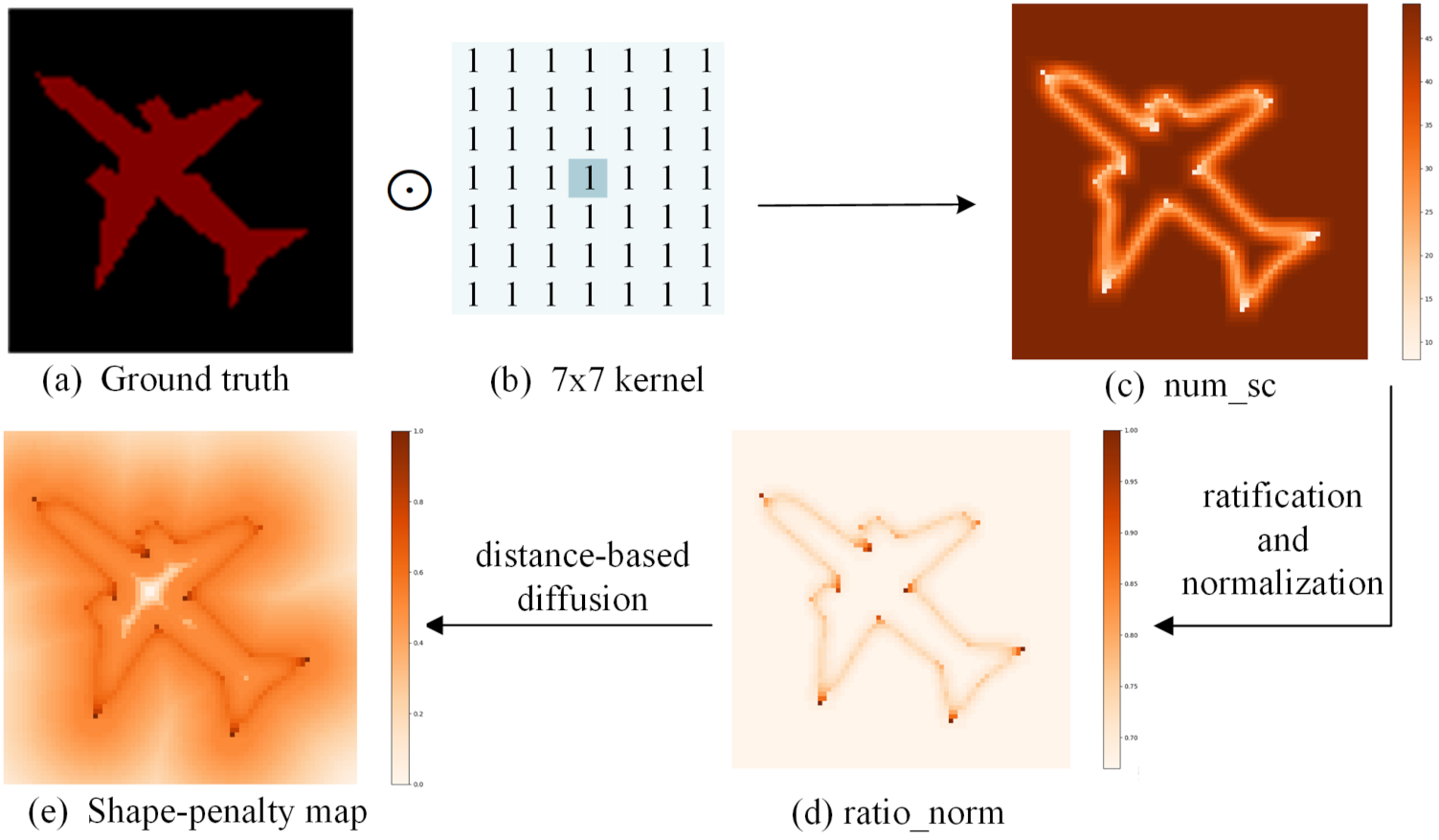 Remotesensing 14 00023 g004