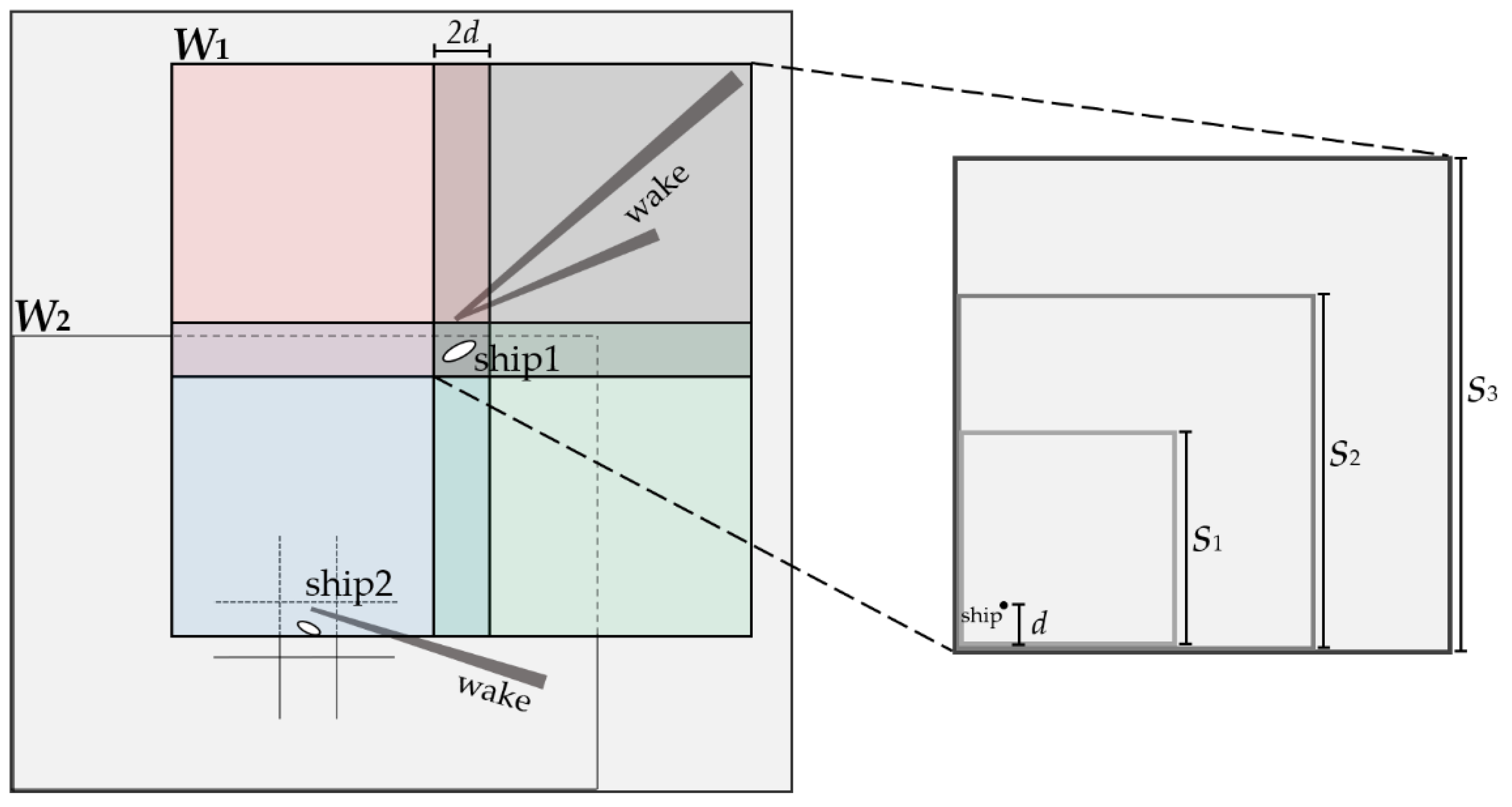 Remotesensing 14 00025 g002