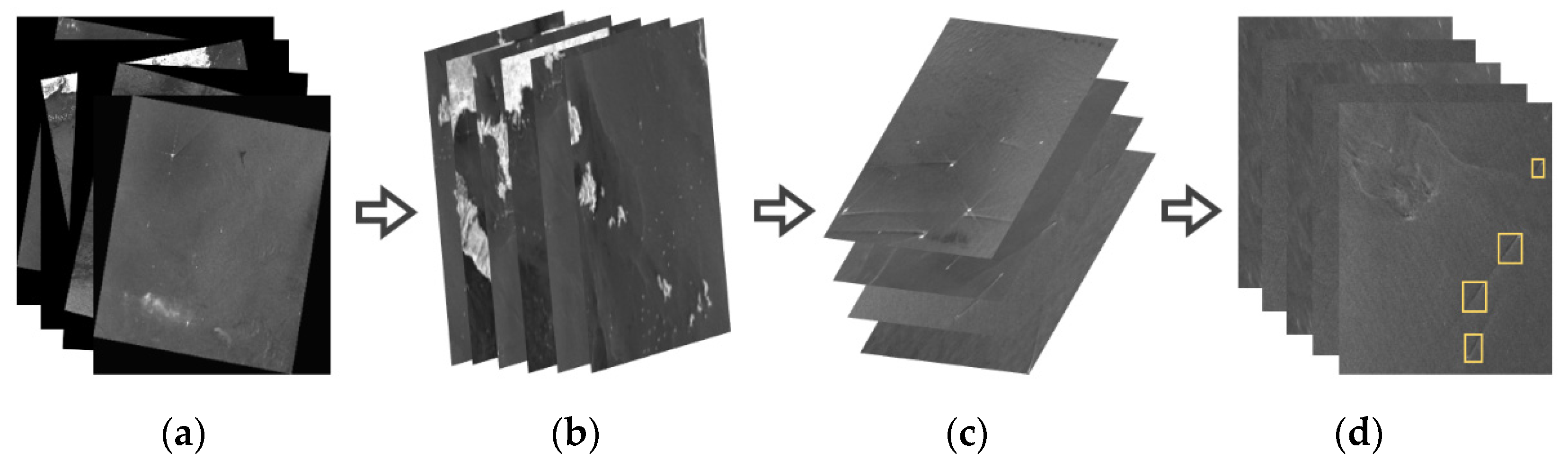 Remotesensing 14 00025 g005