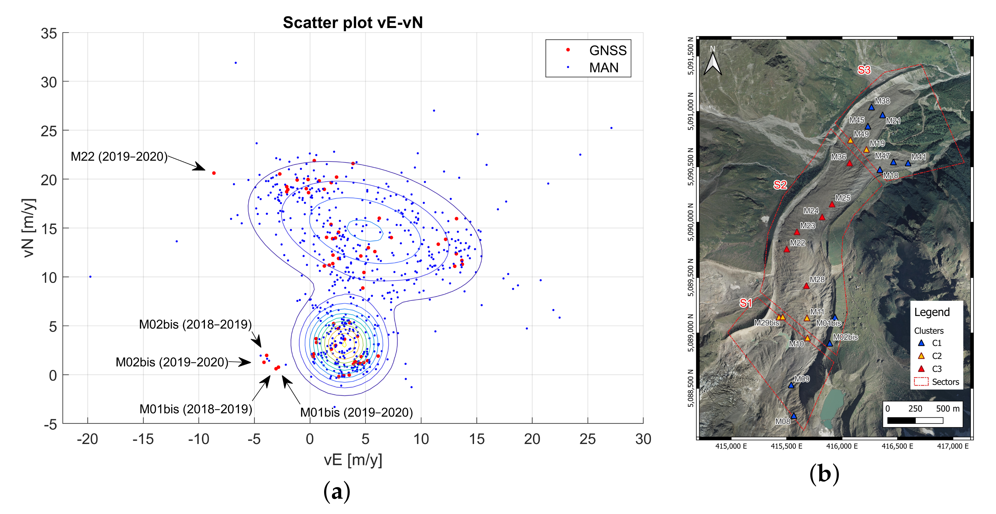 Remotesensing 14 00028 g006