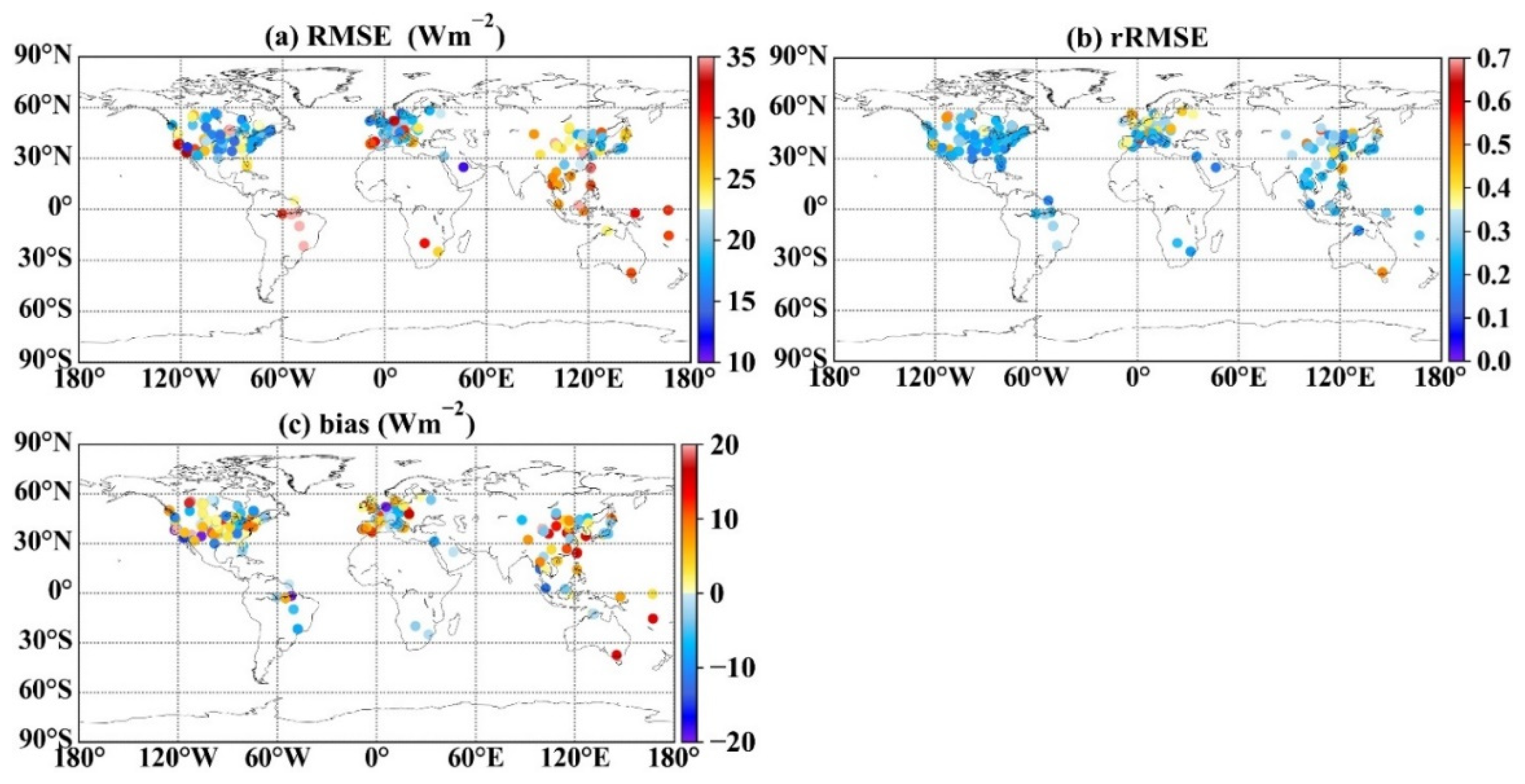 Remotesensing 14 00033 g009