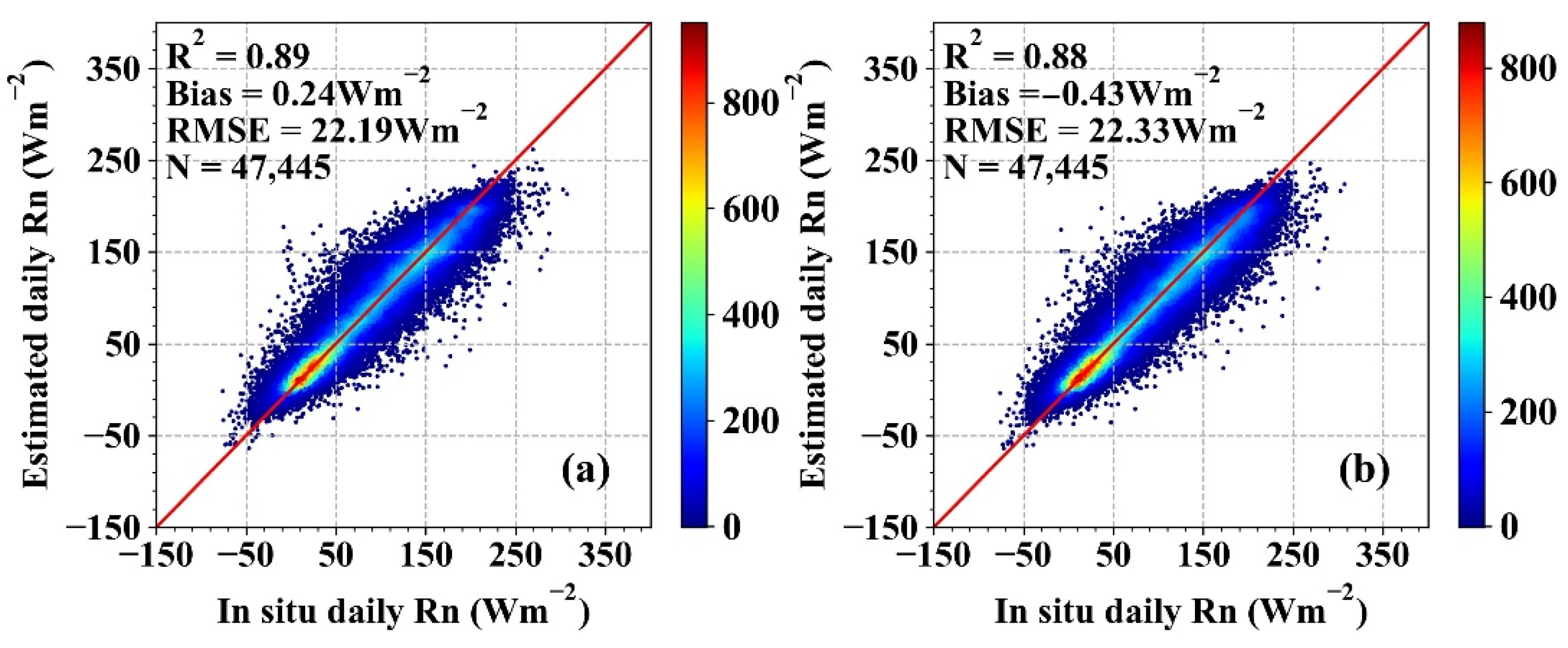 Remotesensing 14 00033 g015