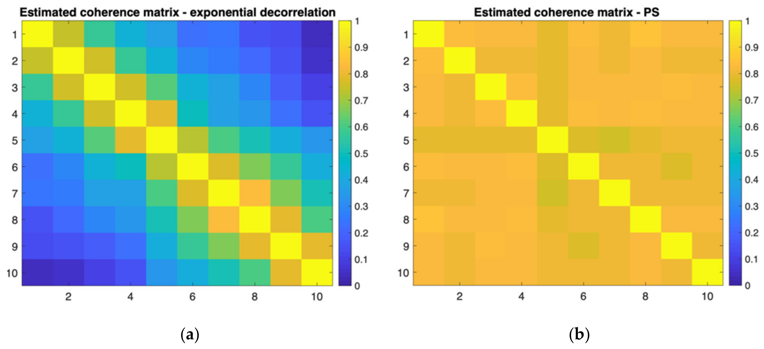 Remotesensing 14 00036 g001