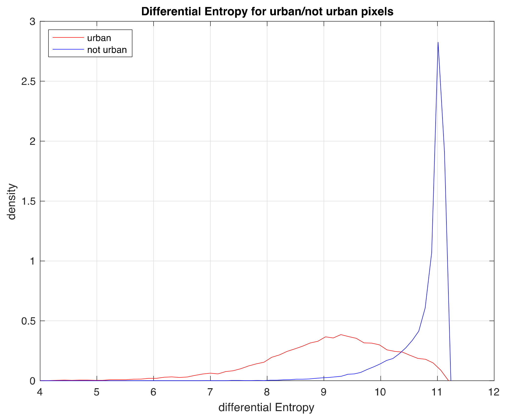 Remotesensing 14 00036 g002