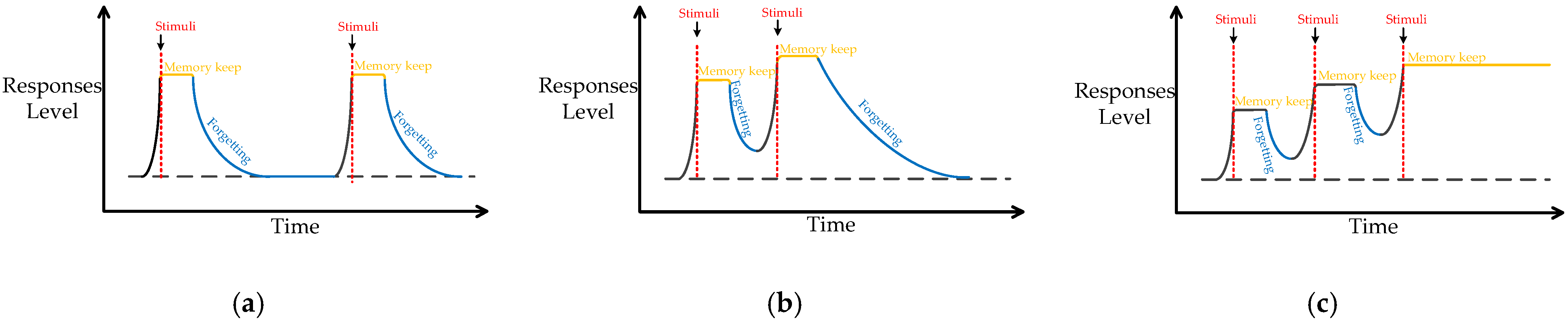 Remotesensing 14 00039 g001