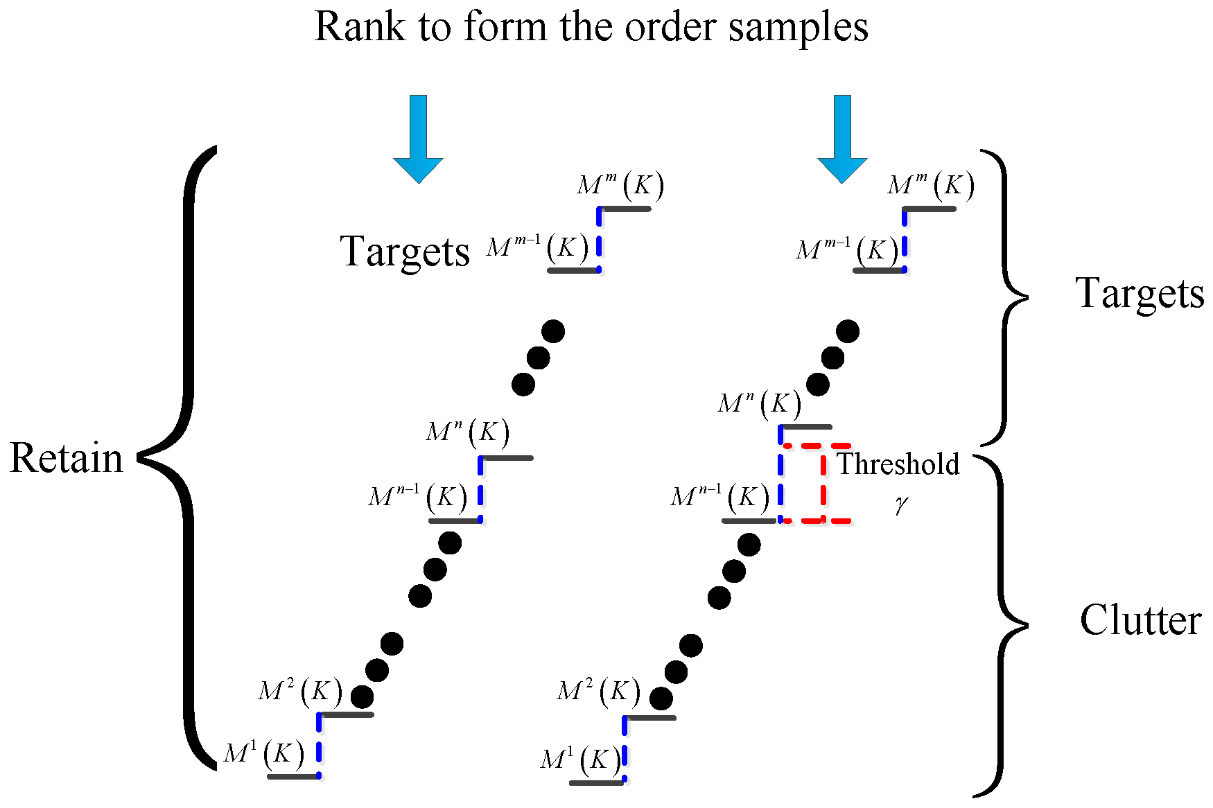 Remotesensing 14 00039 g003
