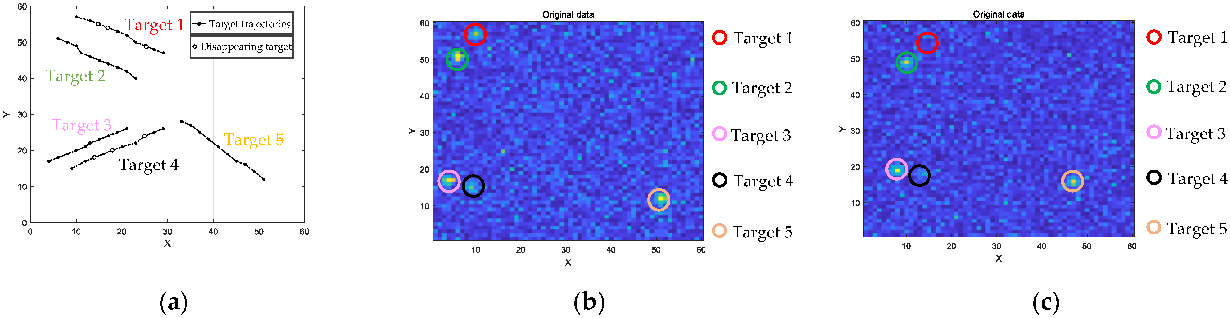 Remotesensing 14 00039 g005a
