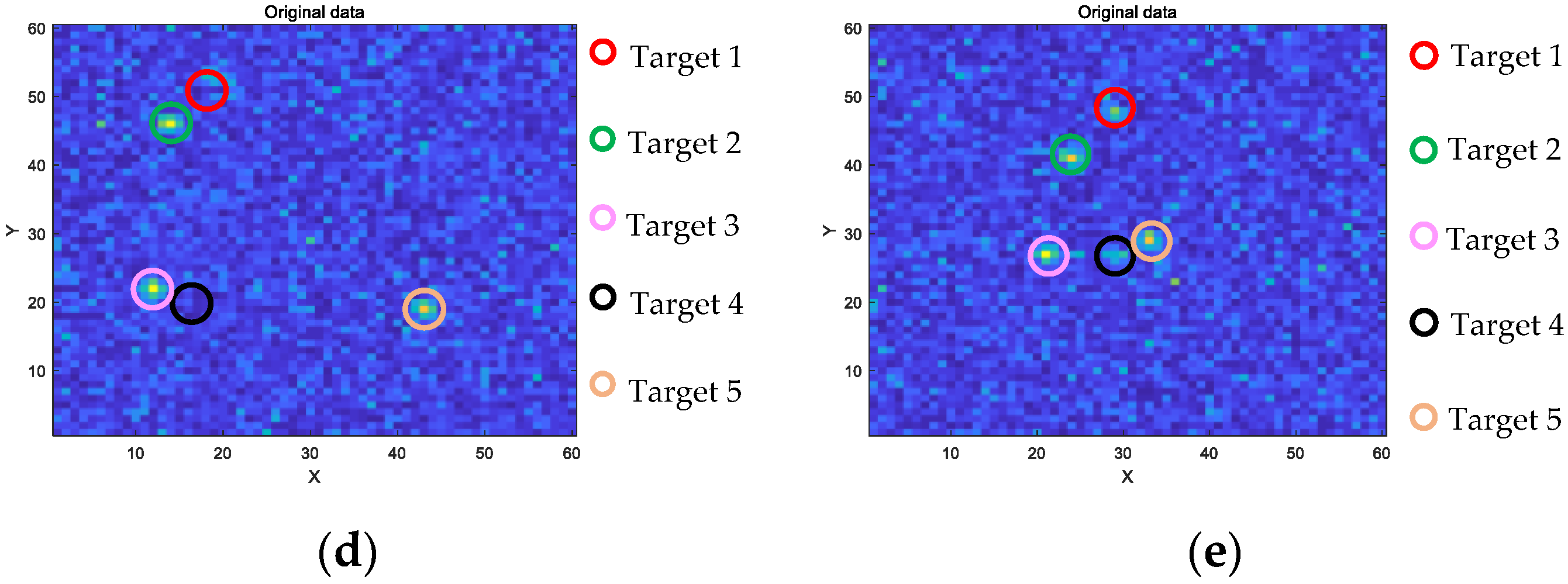 Remotesensing 14 00039 g005b