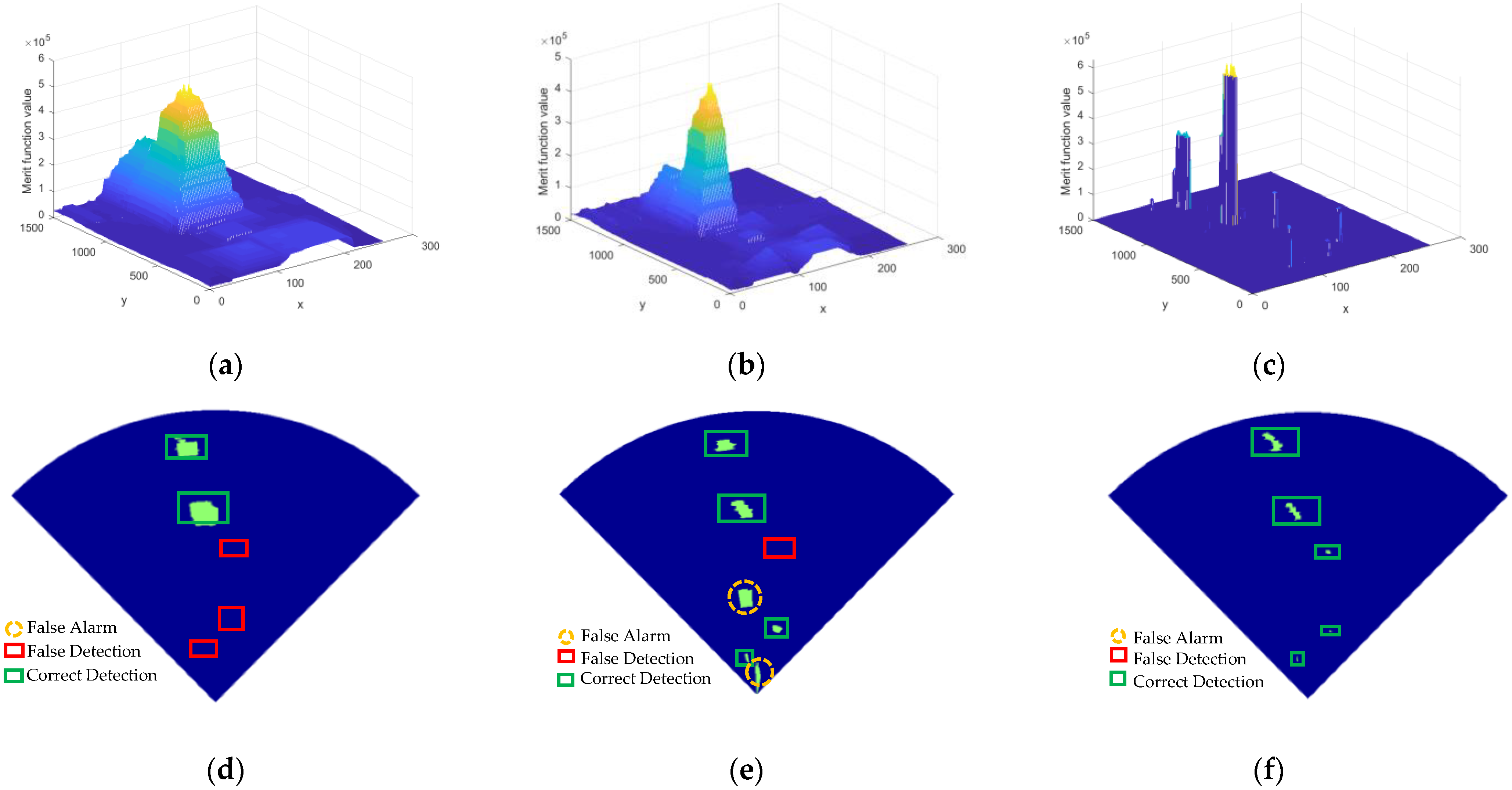 Remotesensing 14 00039 g012