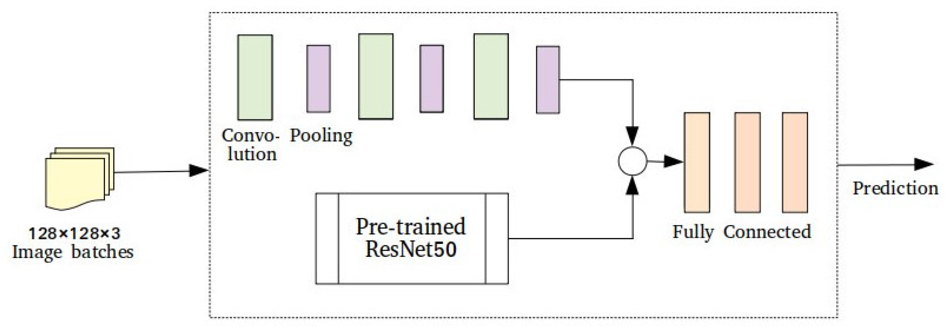Remotesensing 14 00040 g004