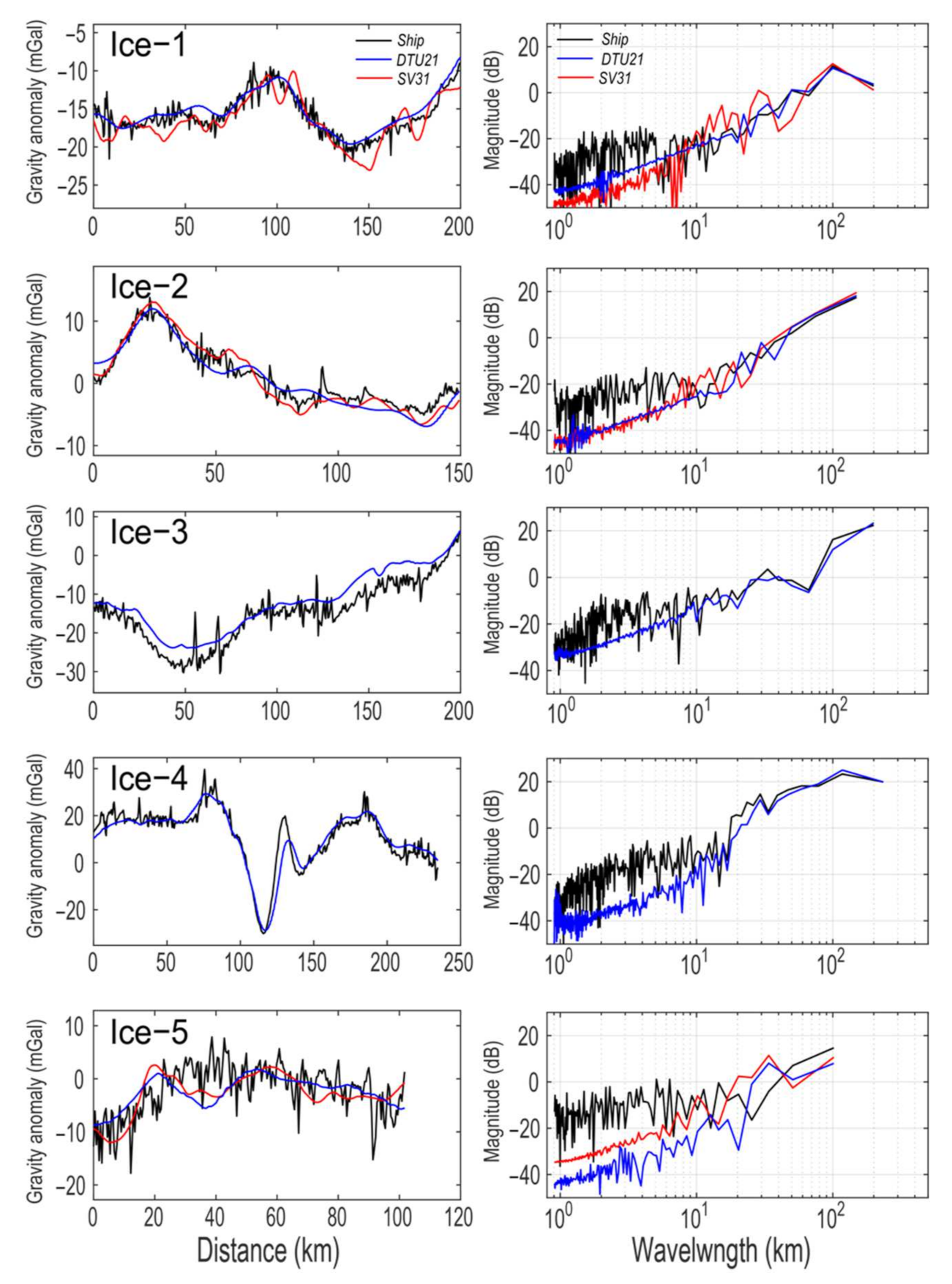 Remotesensing 14 00041 g003a