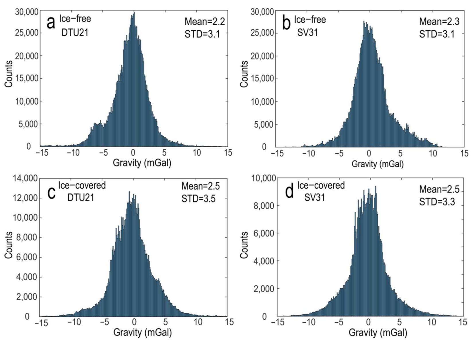 Remotesensing 14 00041 g004