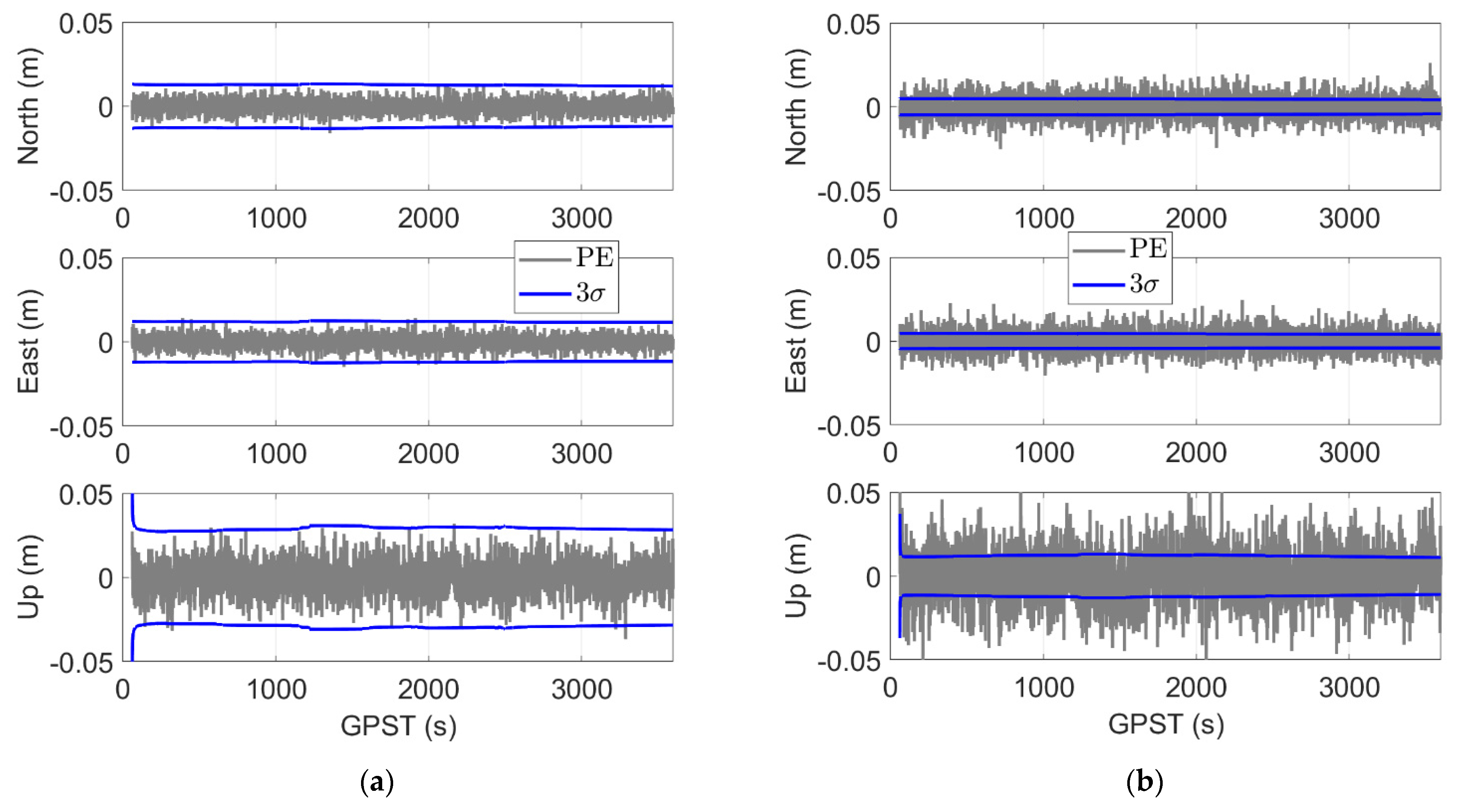 Remotesensing 14 00044 g006