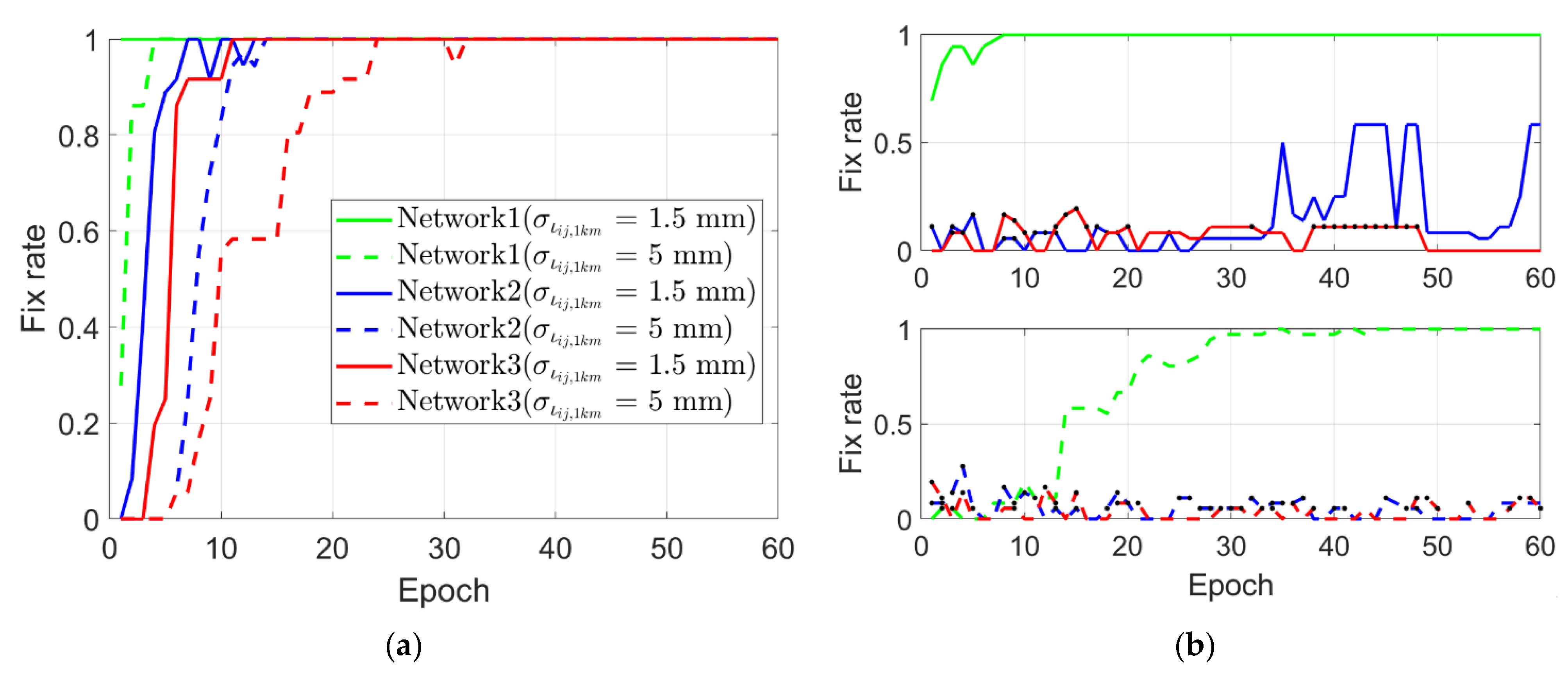 Remotesensing 14 00044 g007