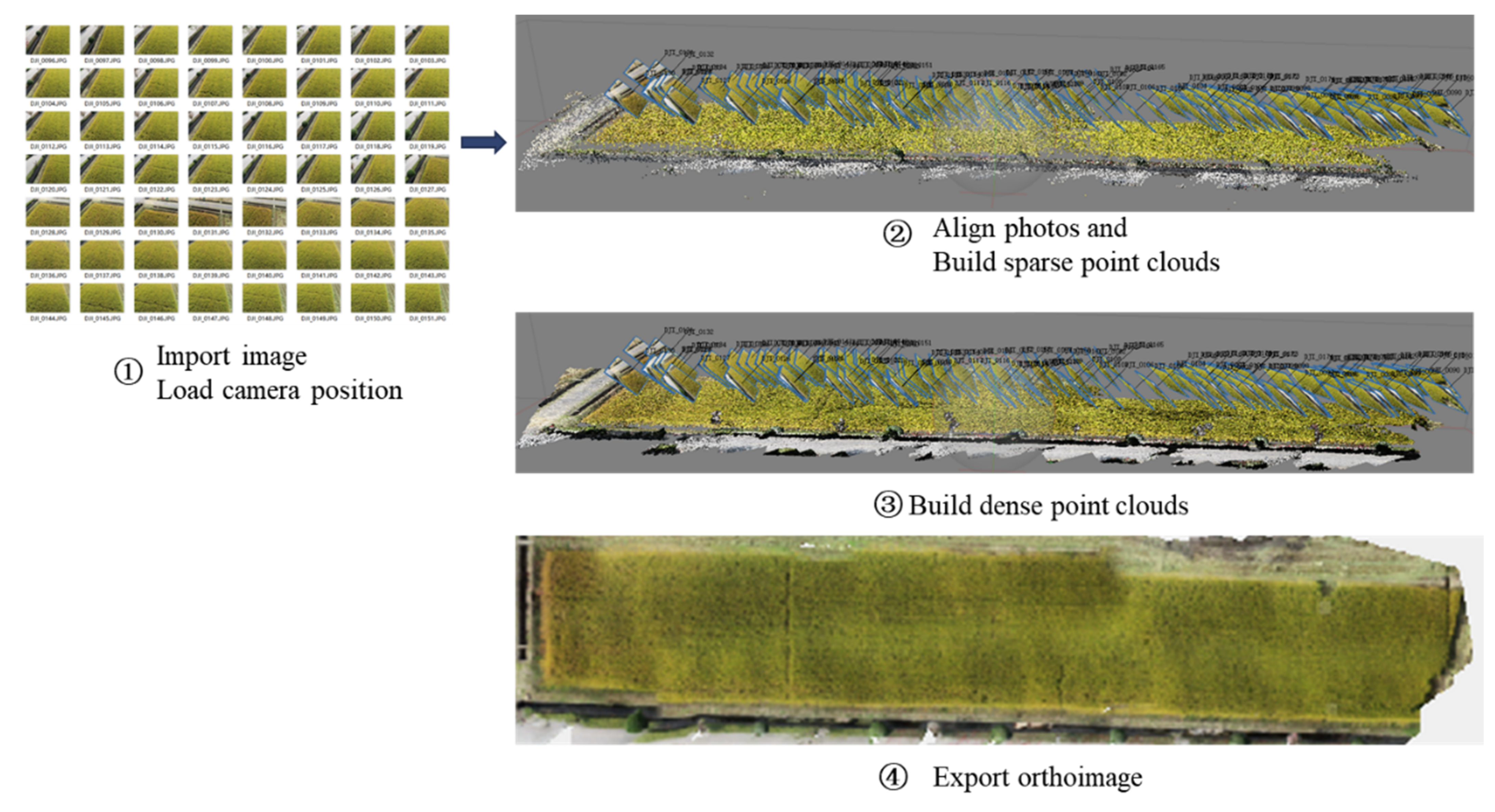 Remotesensing 14 00046 g002 Remotesensing 14 00046 g002
