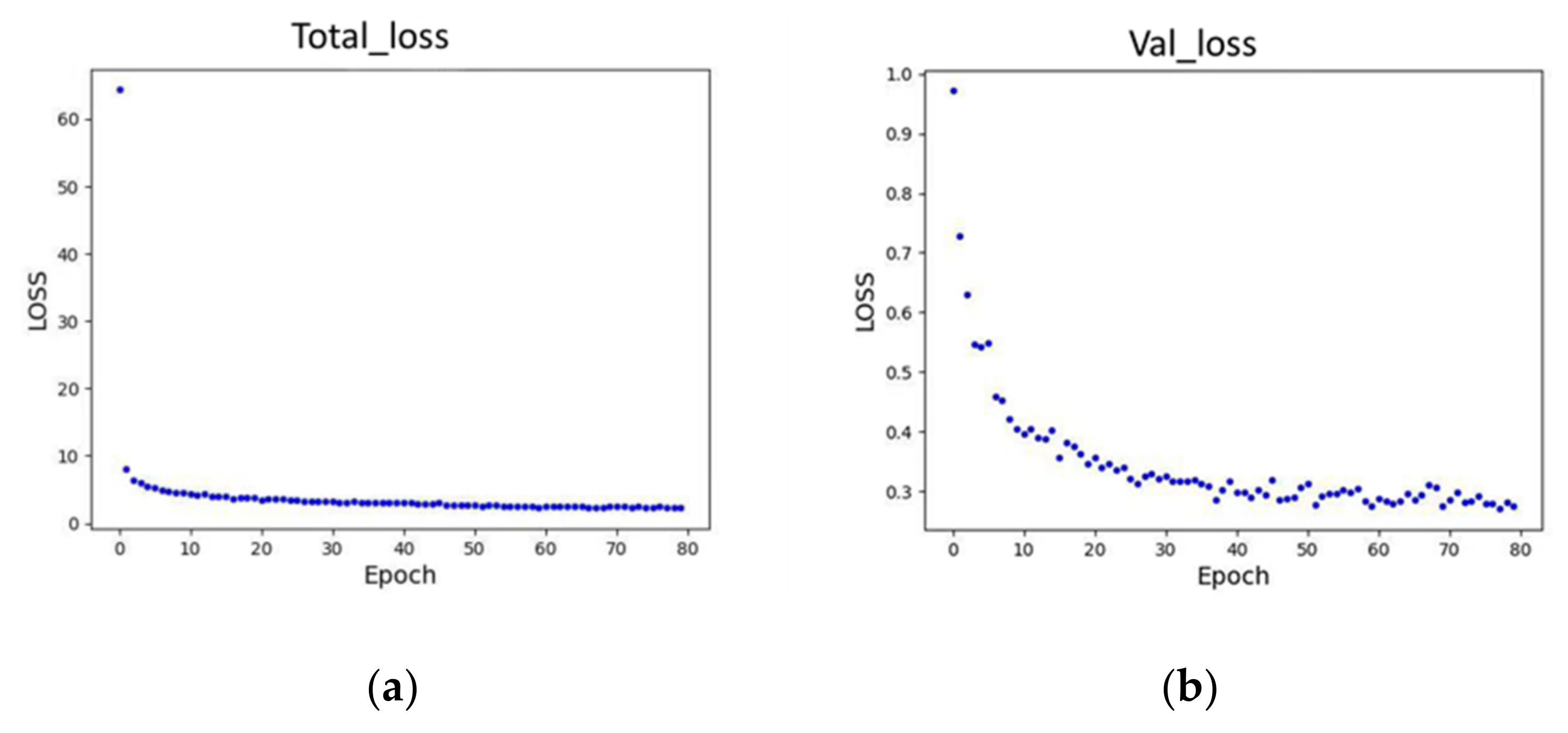 Remotesensing 14 00046 g005 Remotesensing 14 00046 g005
