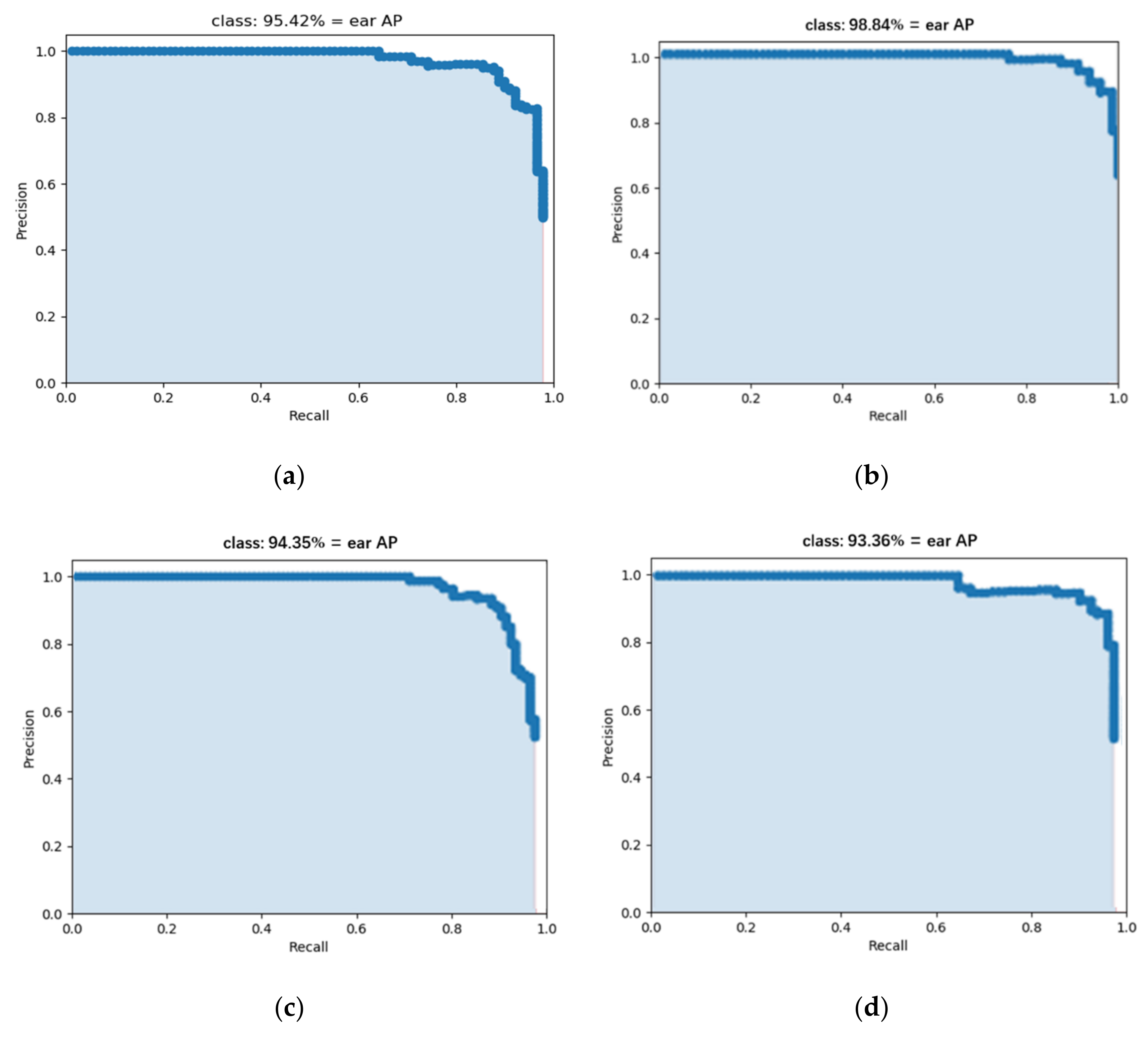 Remotesensing 14 00046 g010 Remotesensing 14 00046 g010