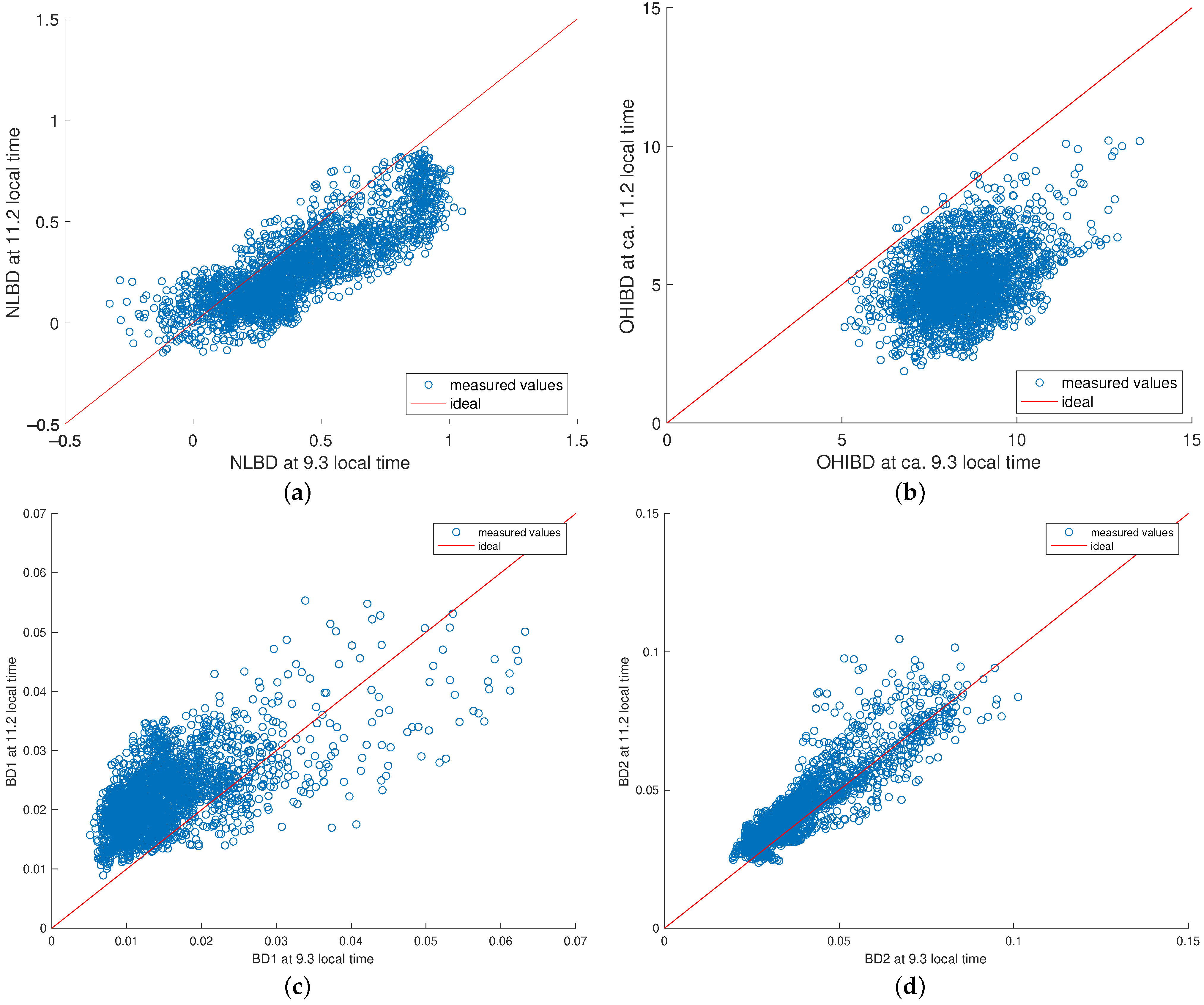 Remotesensing 14 00047 g002
