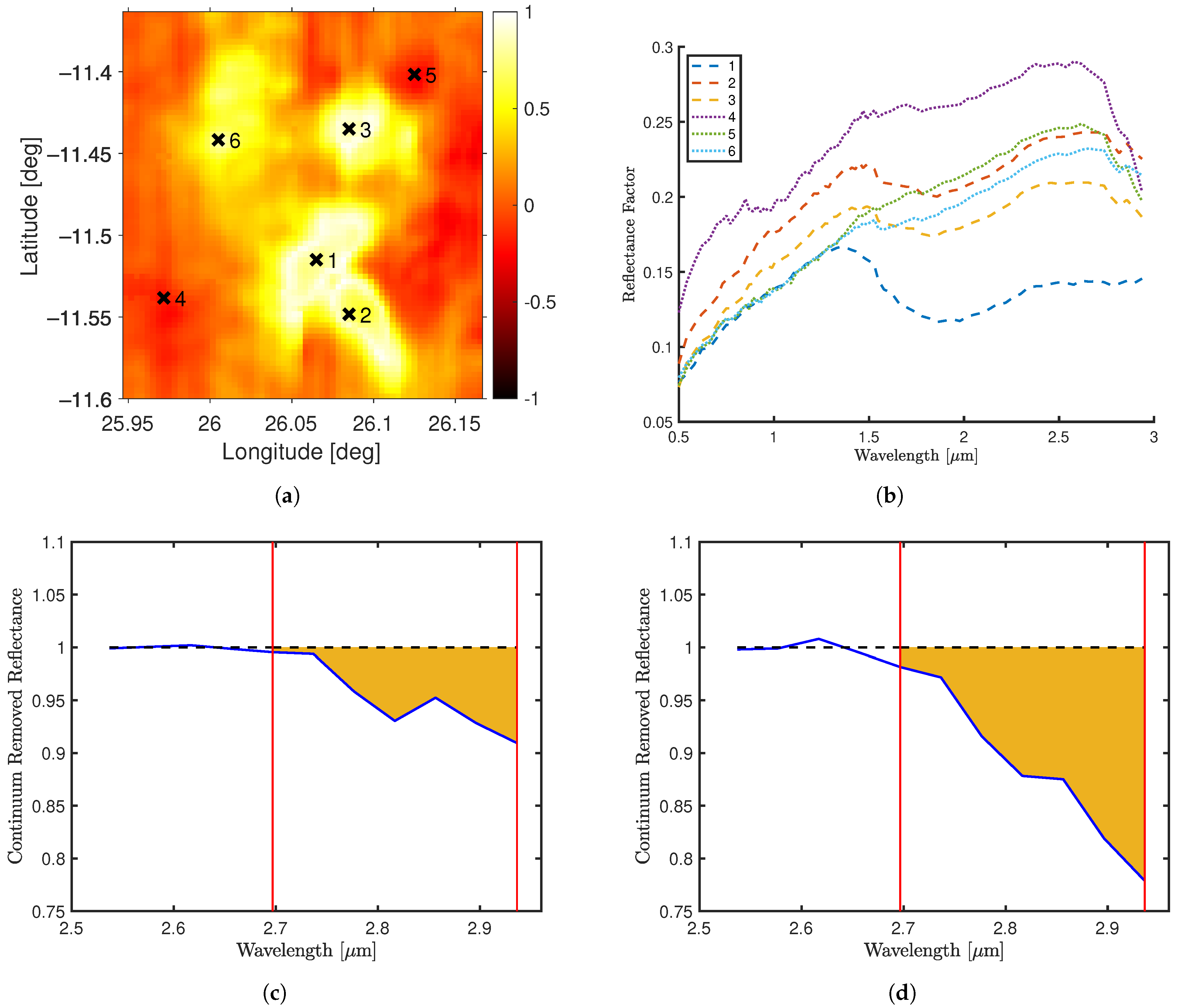 Remotesensing 14 00047 g012