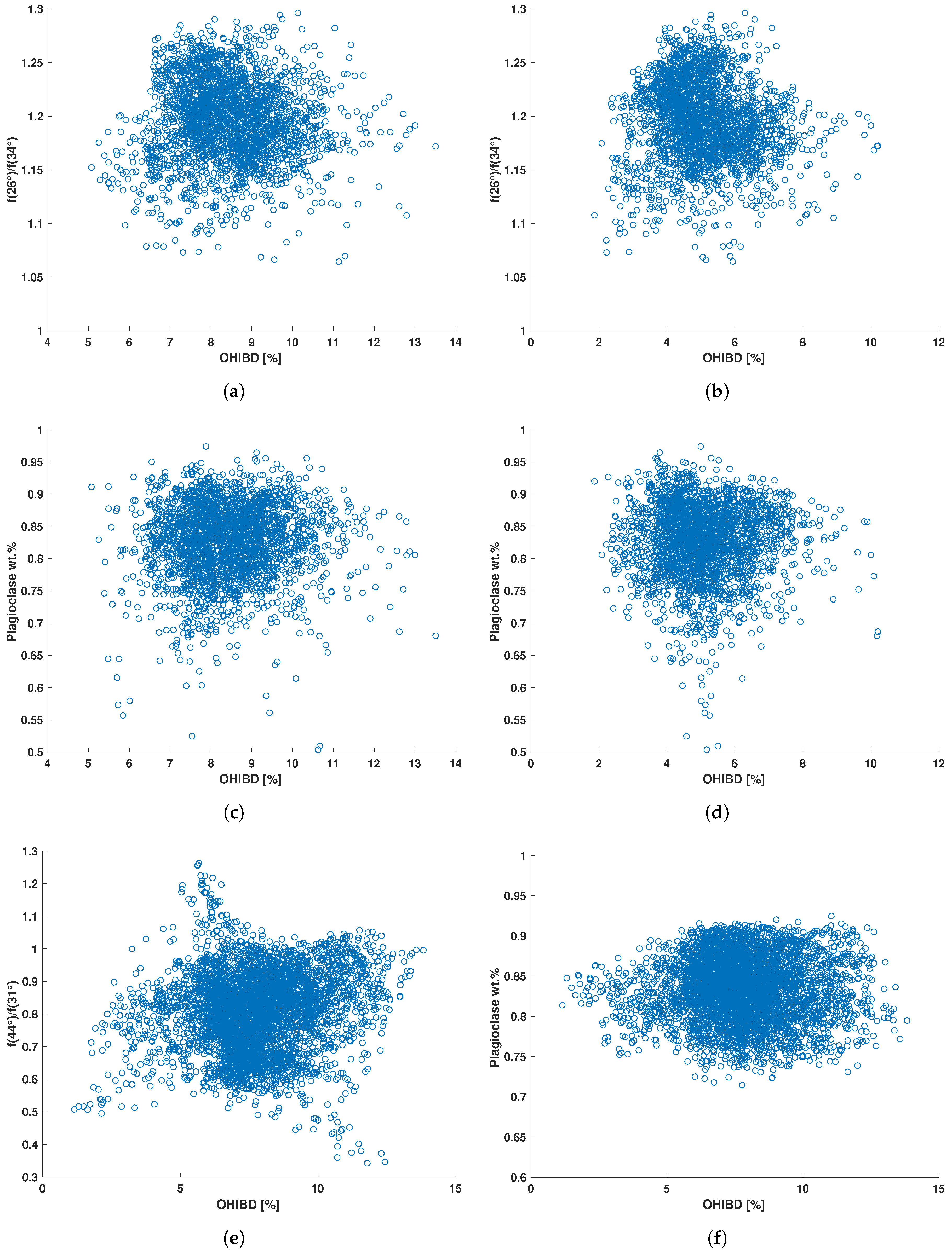 Remotesensing 14 00047 g0a10