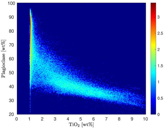 Remotesensing 14 00047 g0a2 550