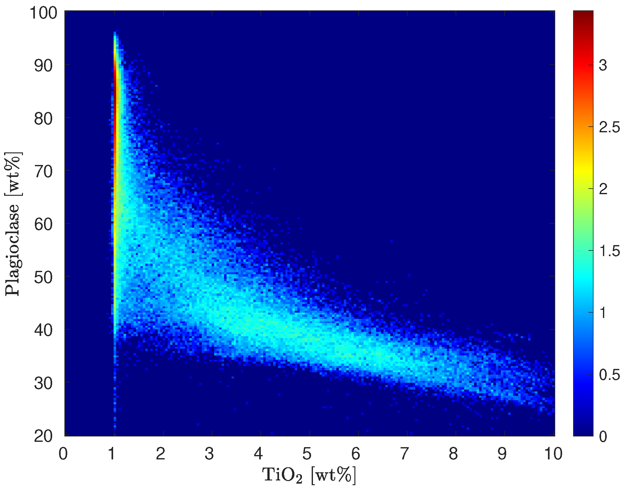 Remotesensing 14 00047 g0a2