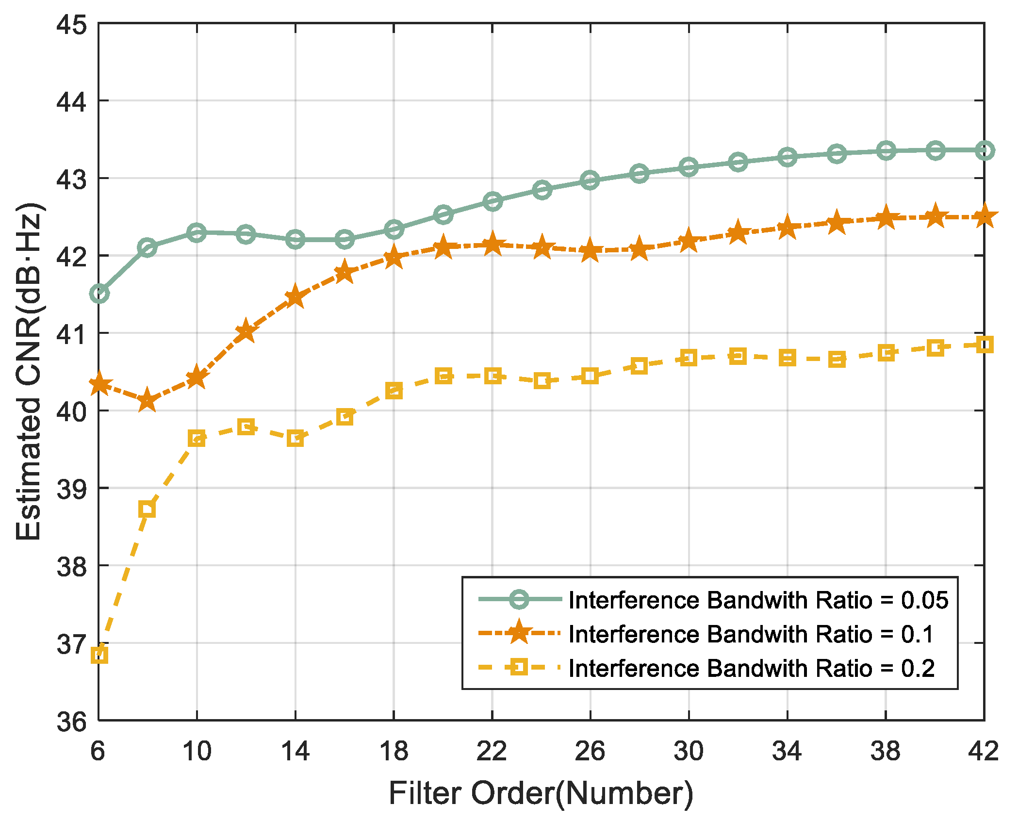 Remotesensing 14 00048 g002