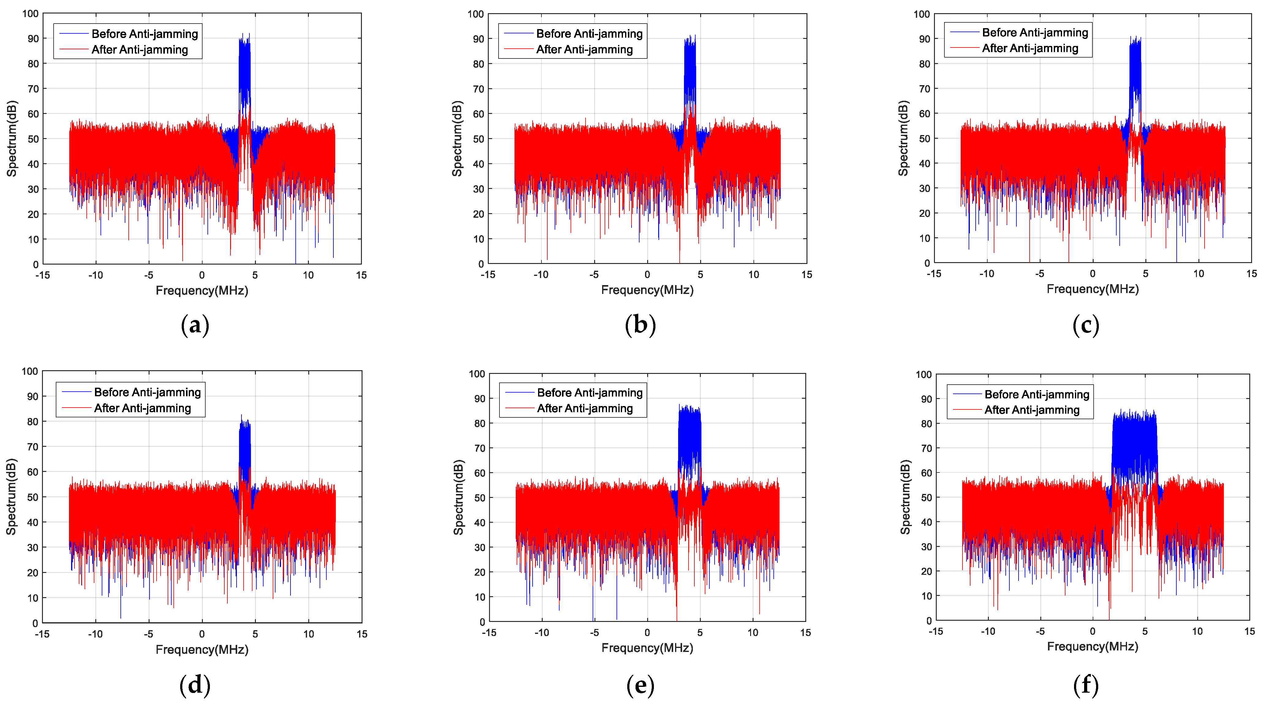 Remotesensing 14 00048 g005