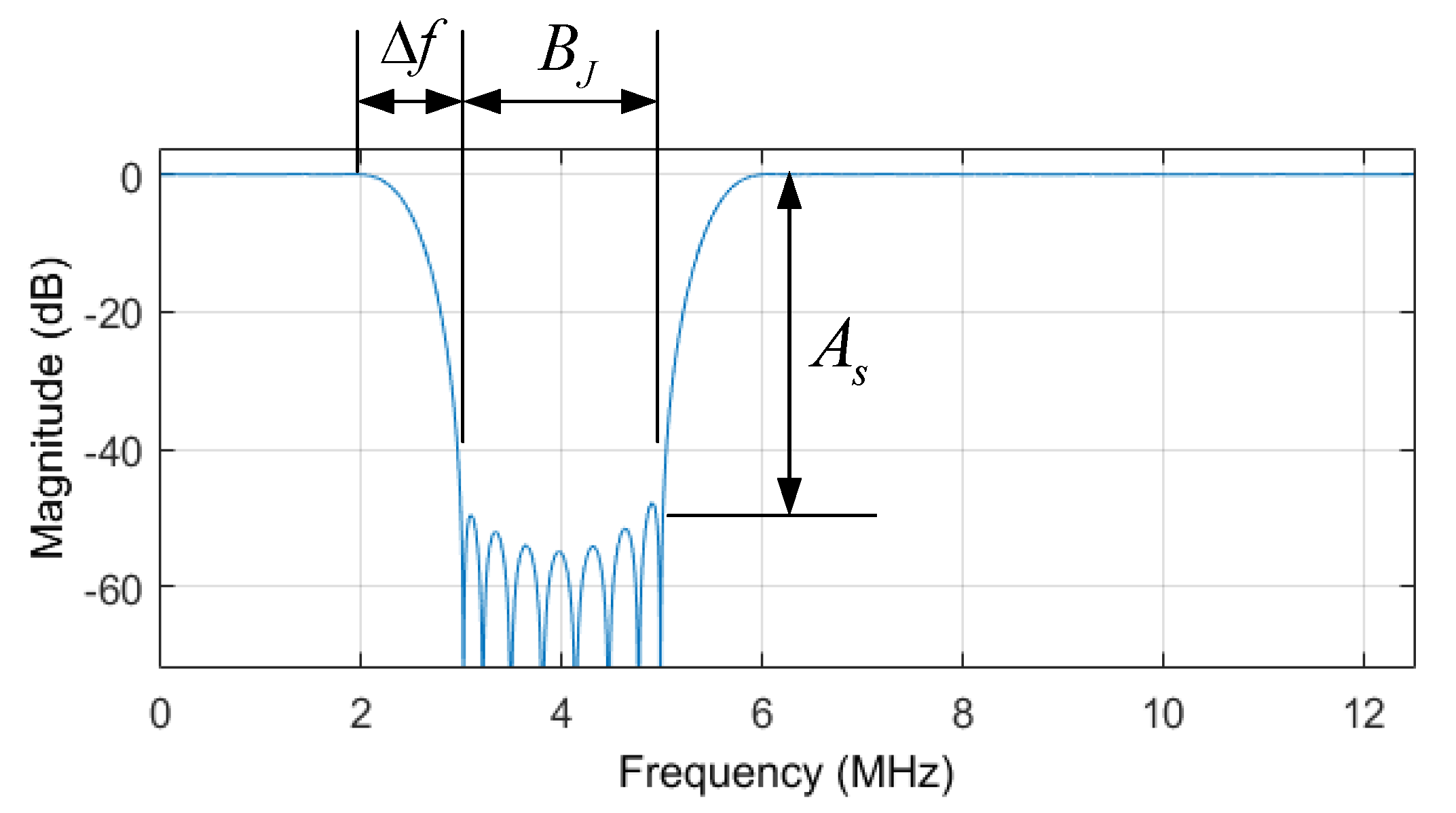 Remotesensing 14 00048 g006