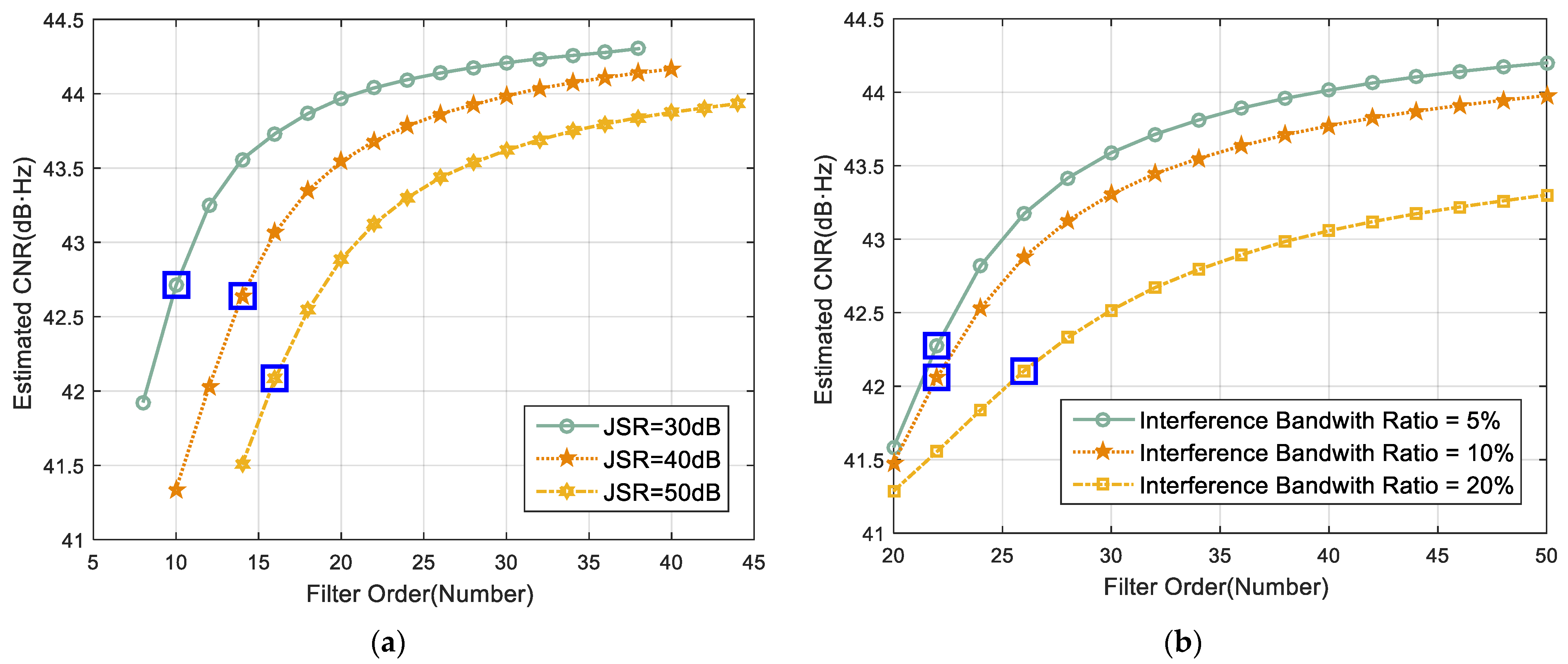 Remotesensing 14 00048 g007
