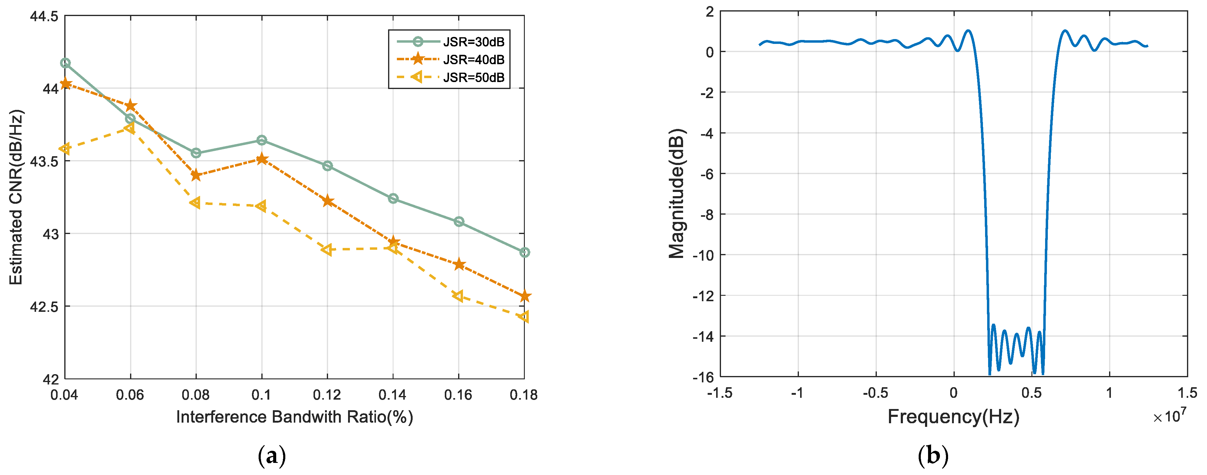 Remotesensing 14 00048 g008