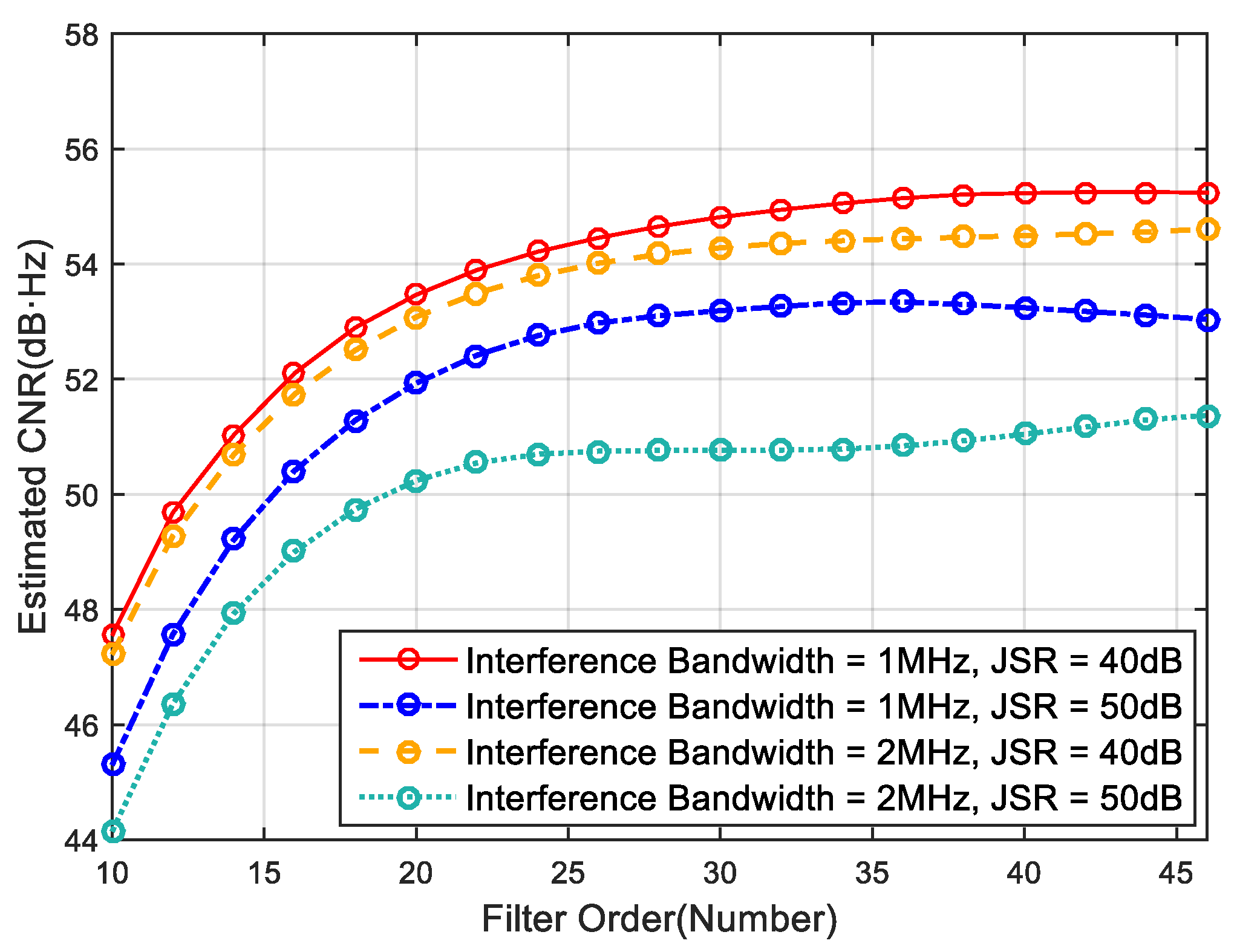 Remotesensing 14 00048 g011