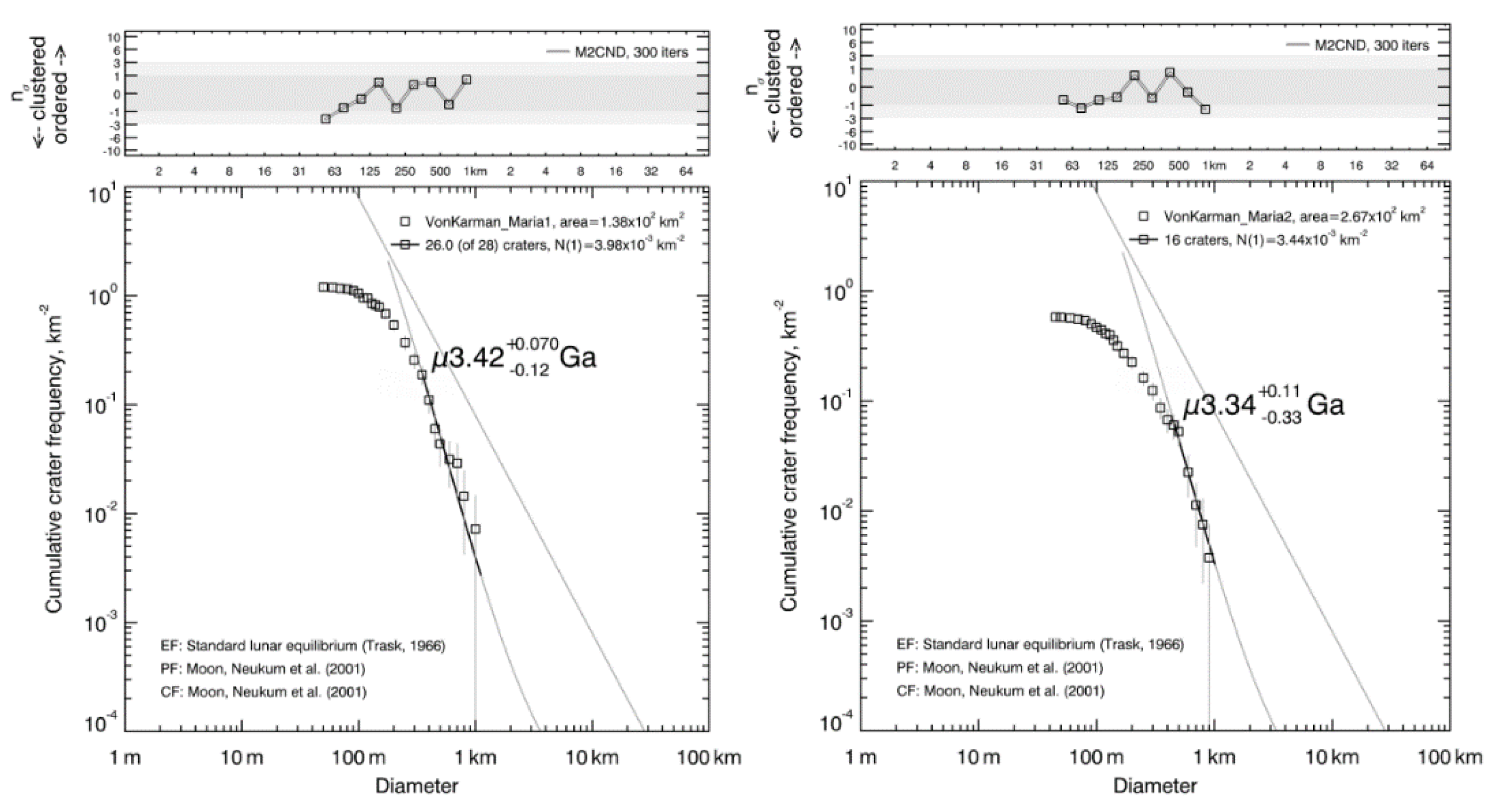 Remotesensing 14 00049 g003a