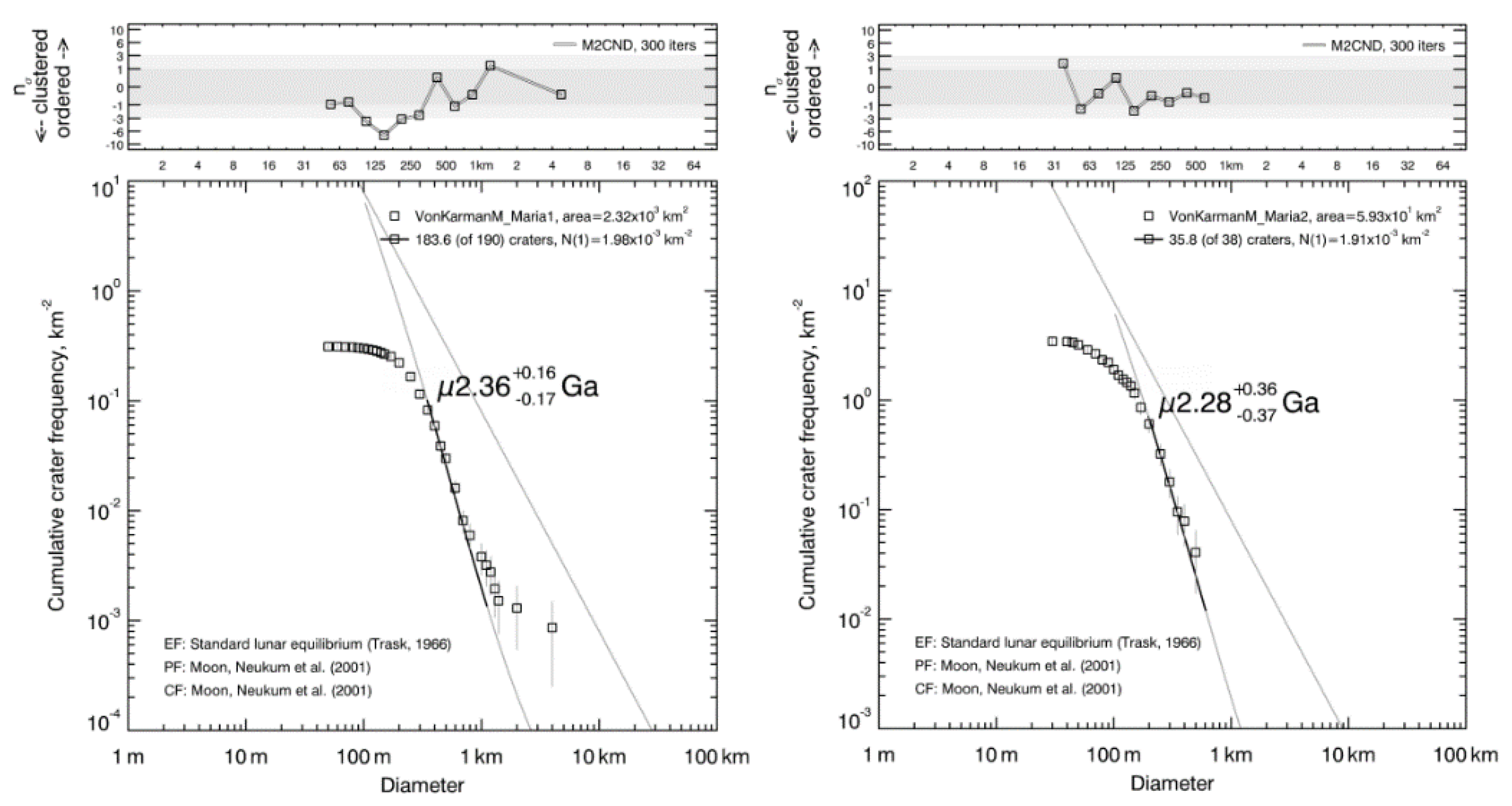 Remotesensing 14 00049 g005