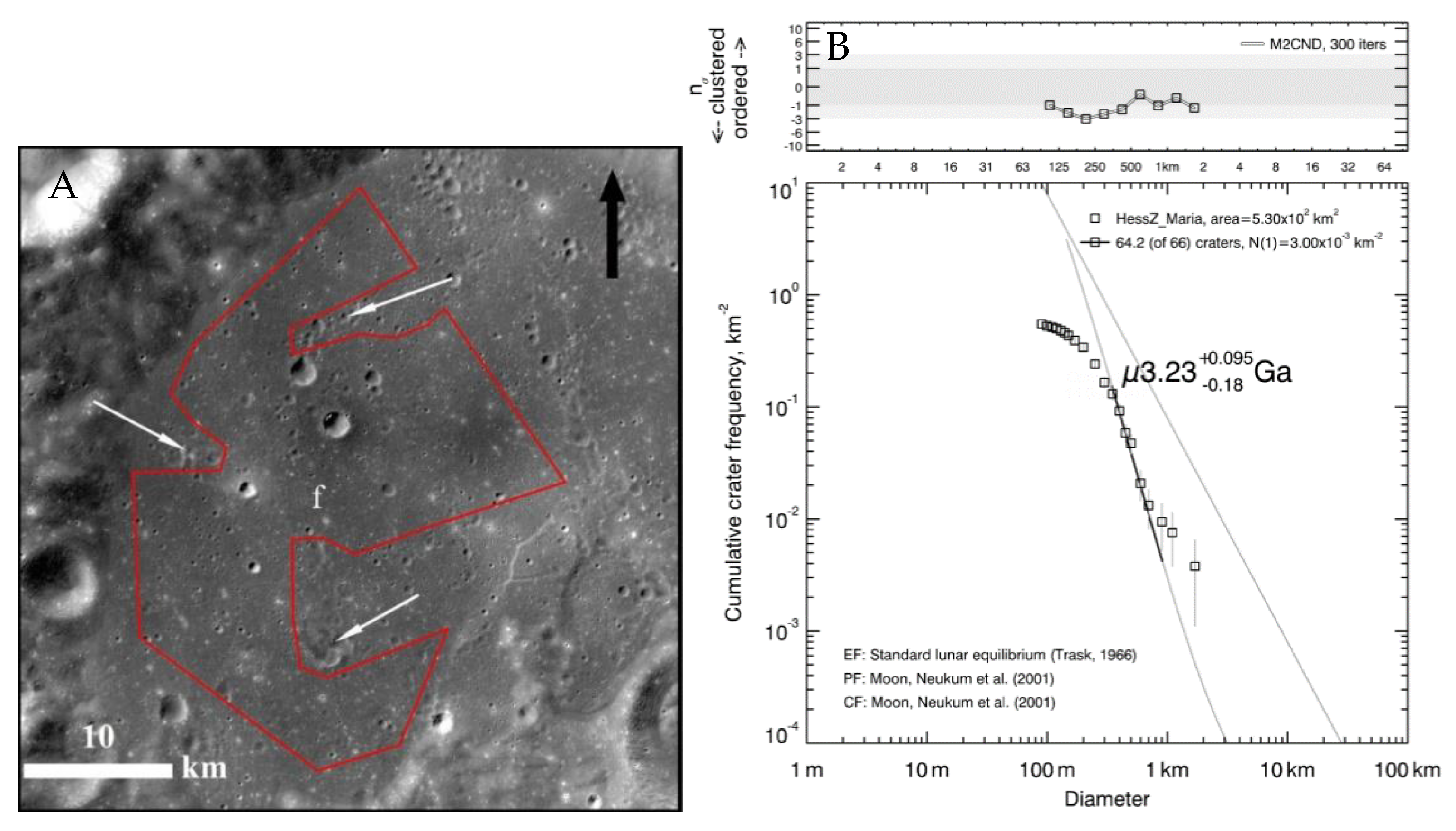 Remotesensing 14 00049 g006