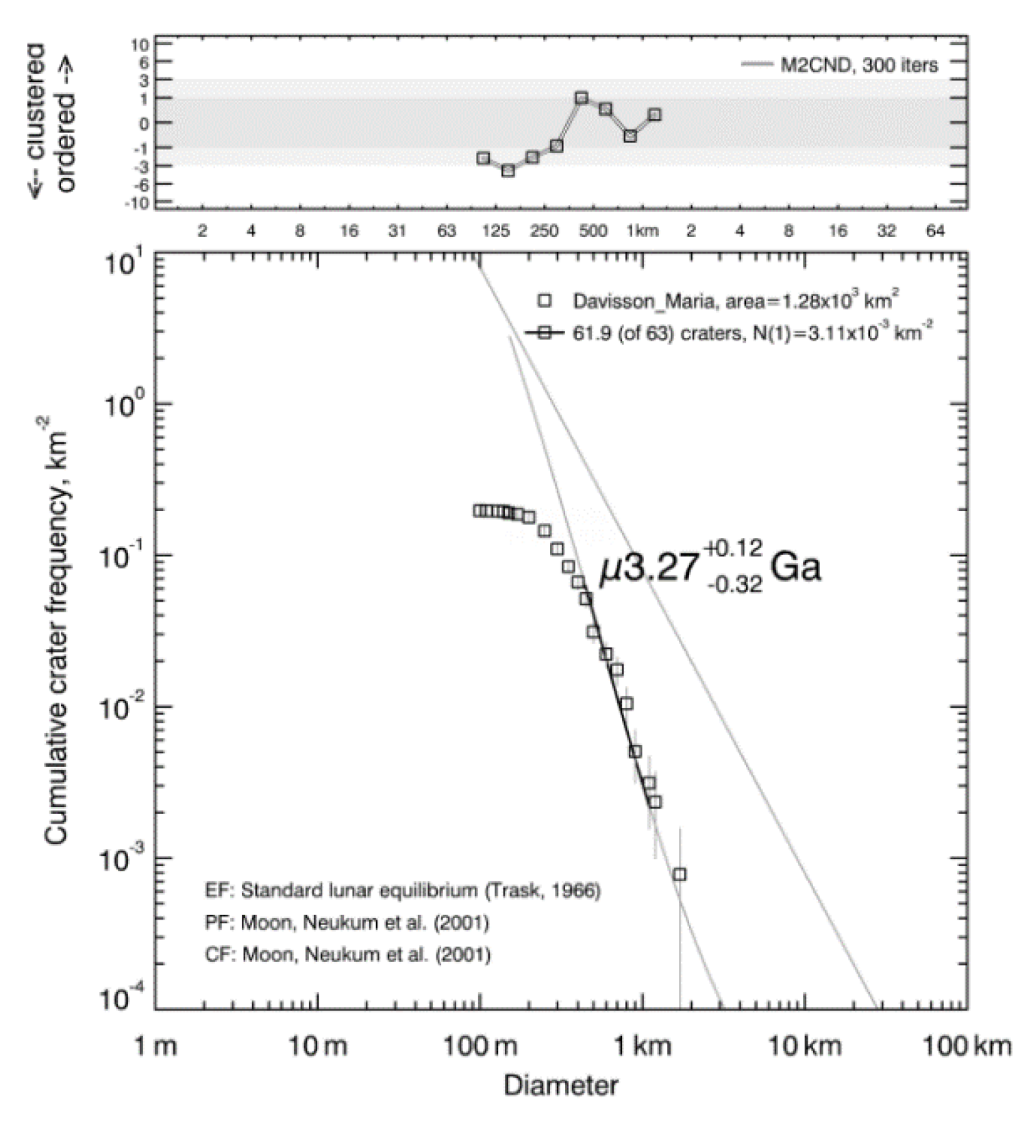 Remotesensing 14 00049 g008