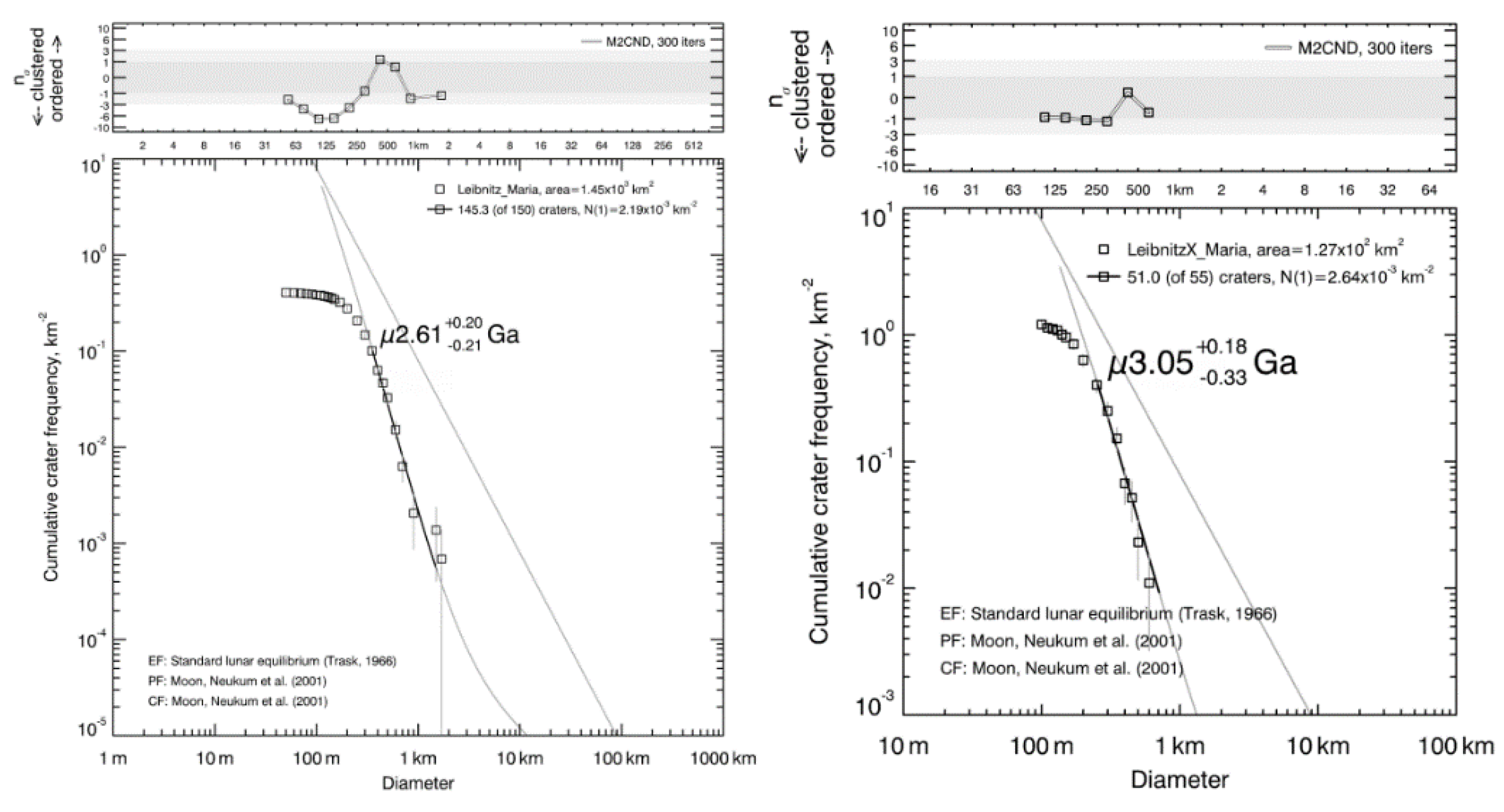 Remotesensing 14 00049 g010