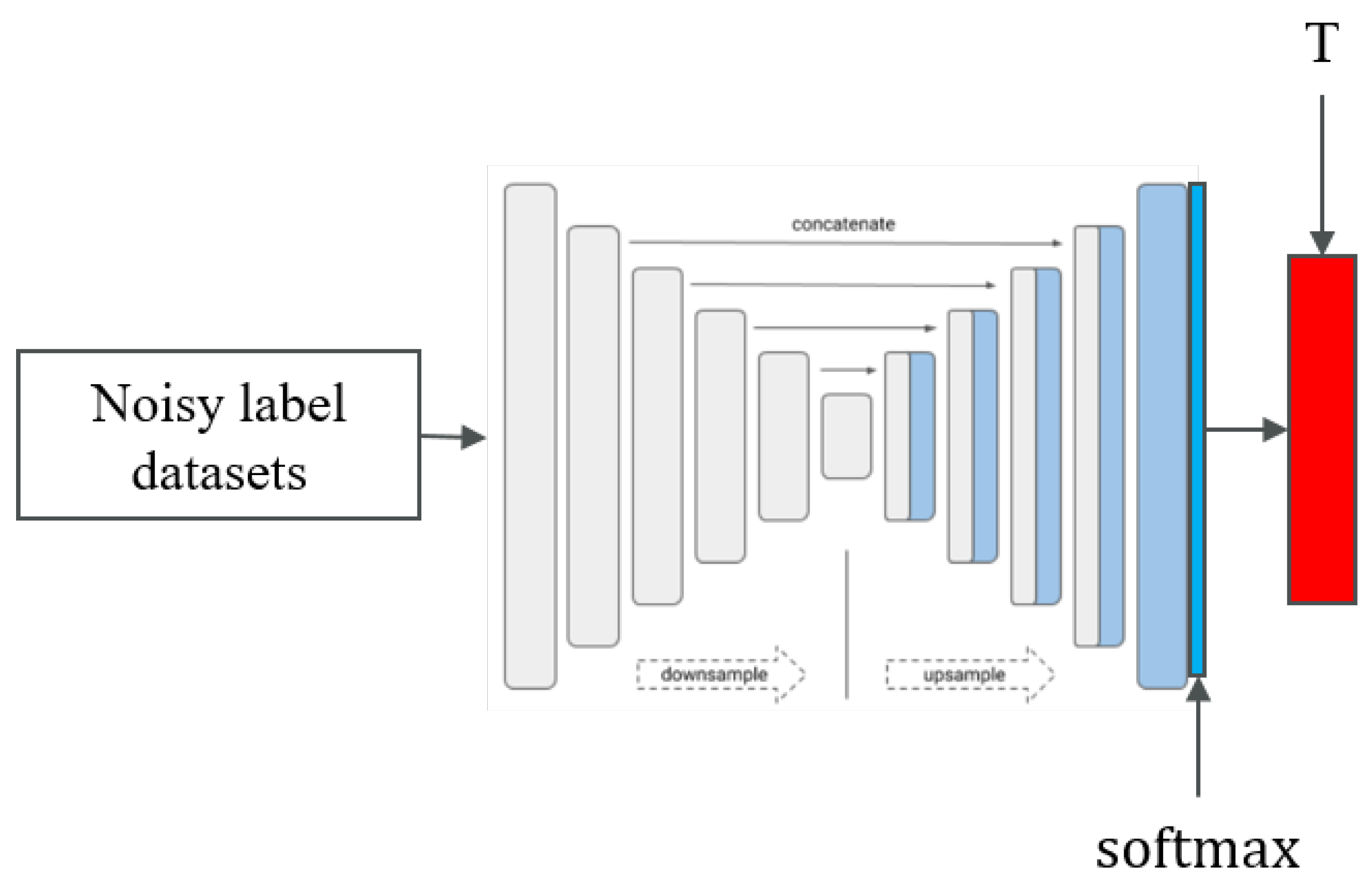 Remotesensing 14 00051 g005